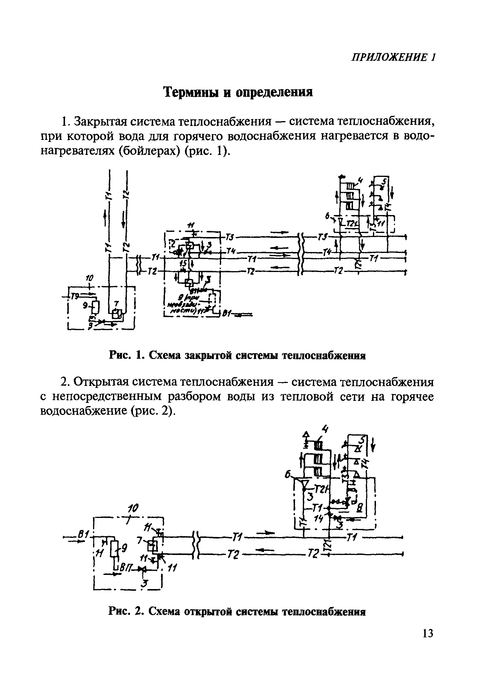 СанПиН 4723-88