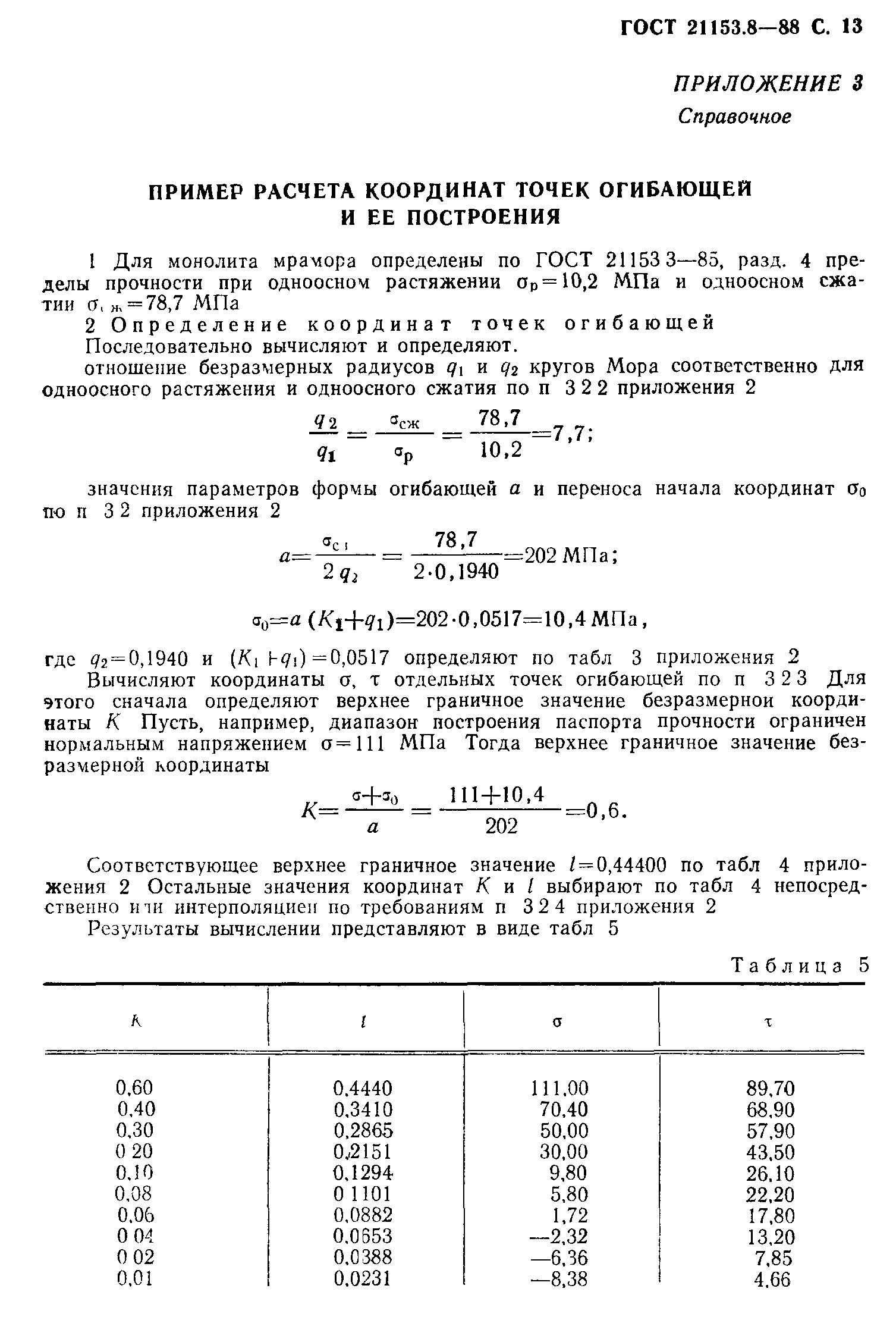 ГОСТ 21153.8-88