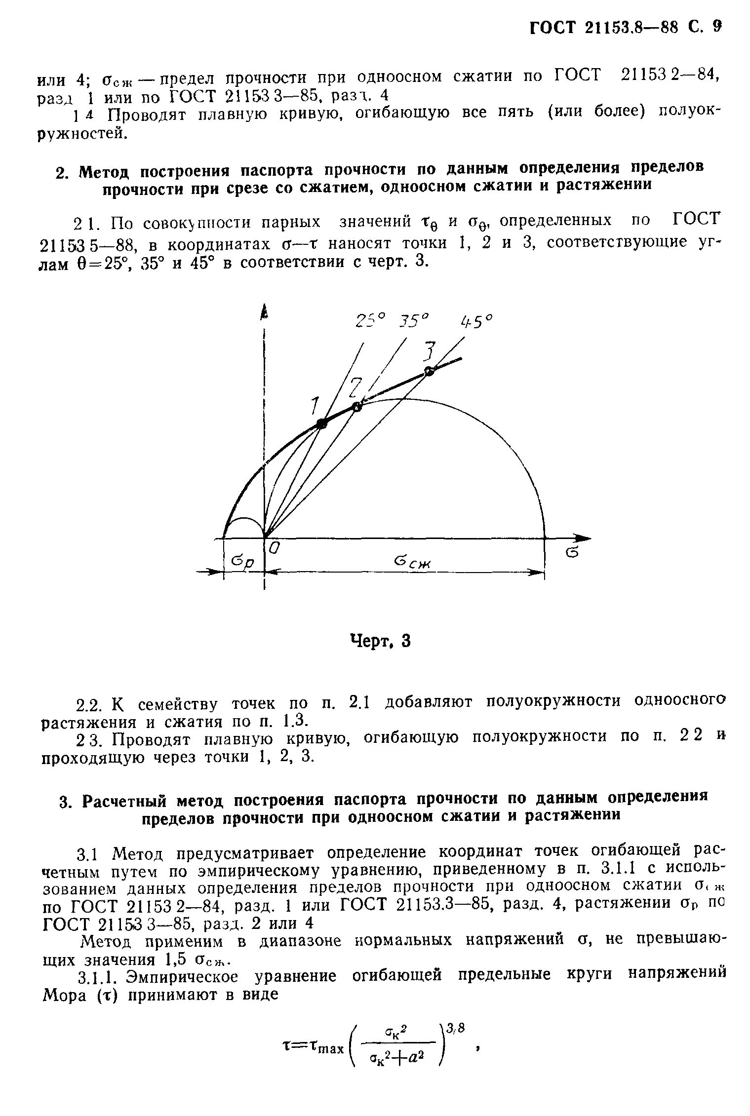 ГОСТ 21153.8-88