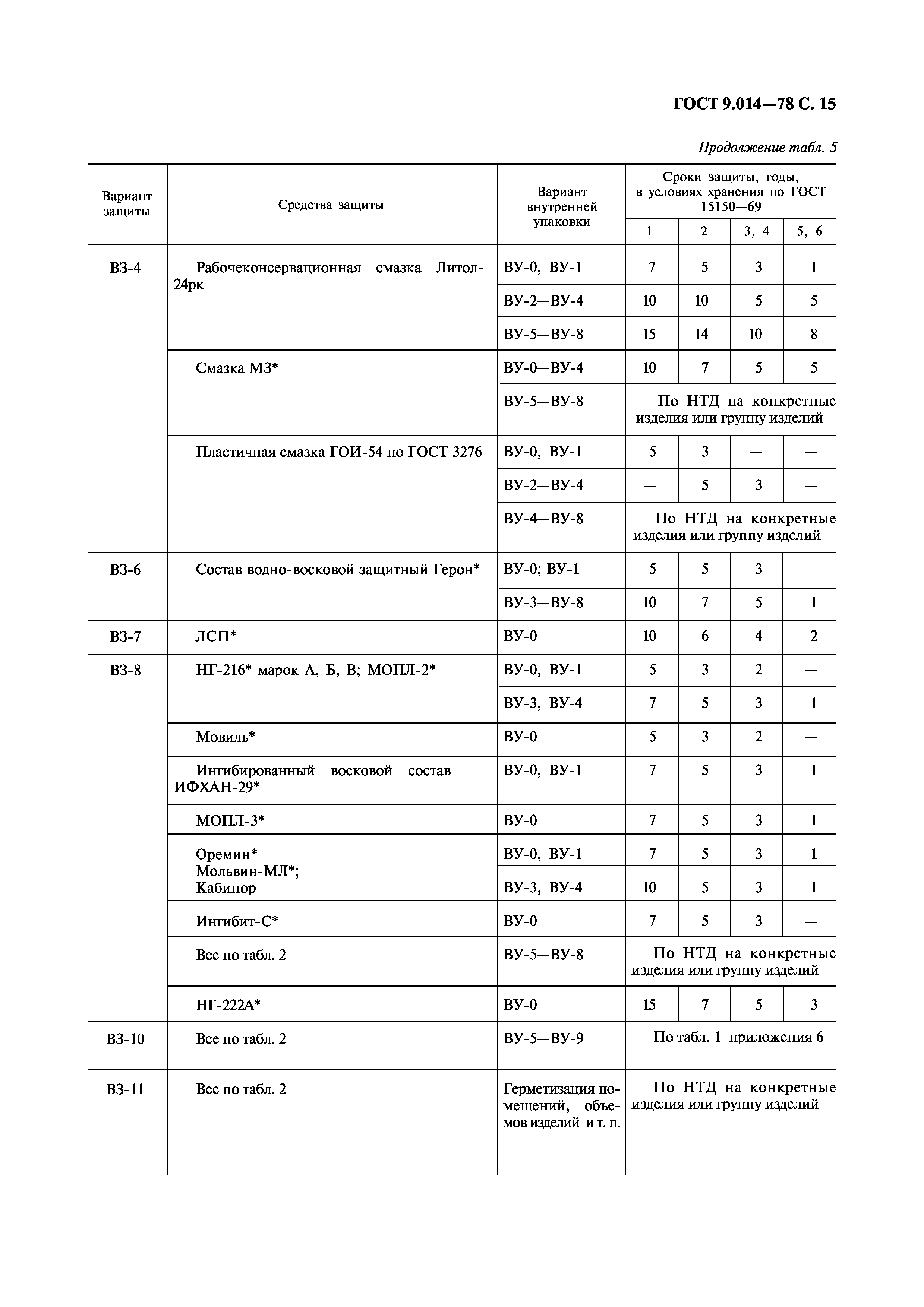 ГОСТ 9.014-78