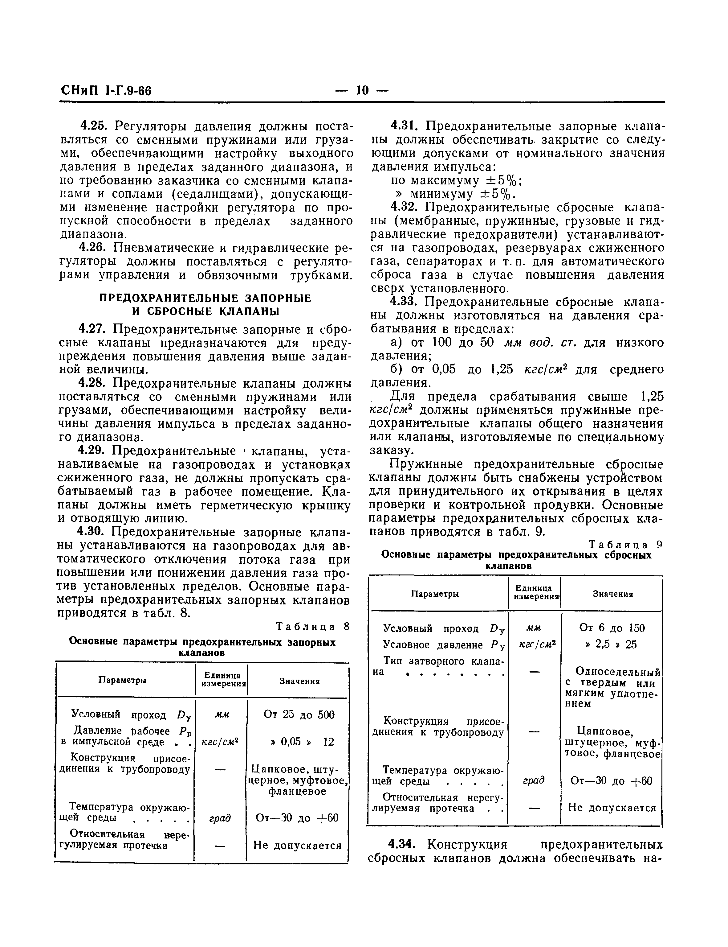 СНиП I-Г.9-66