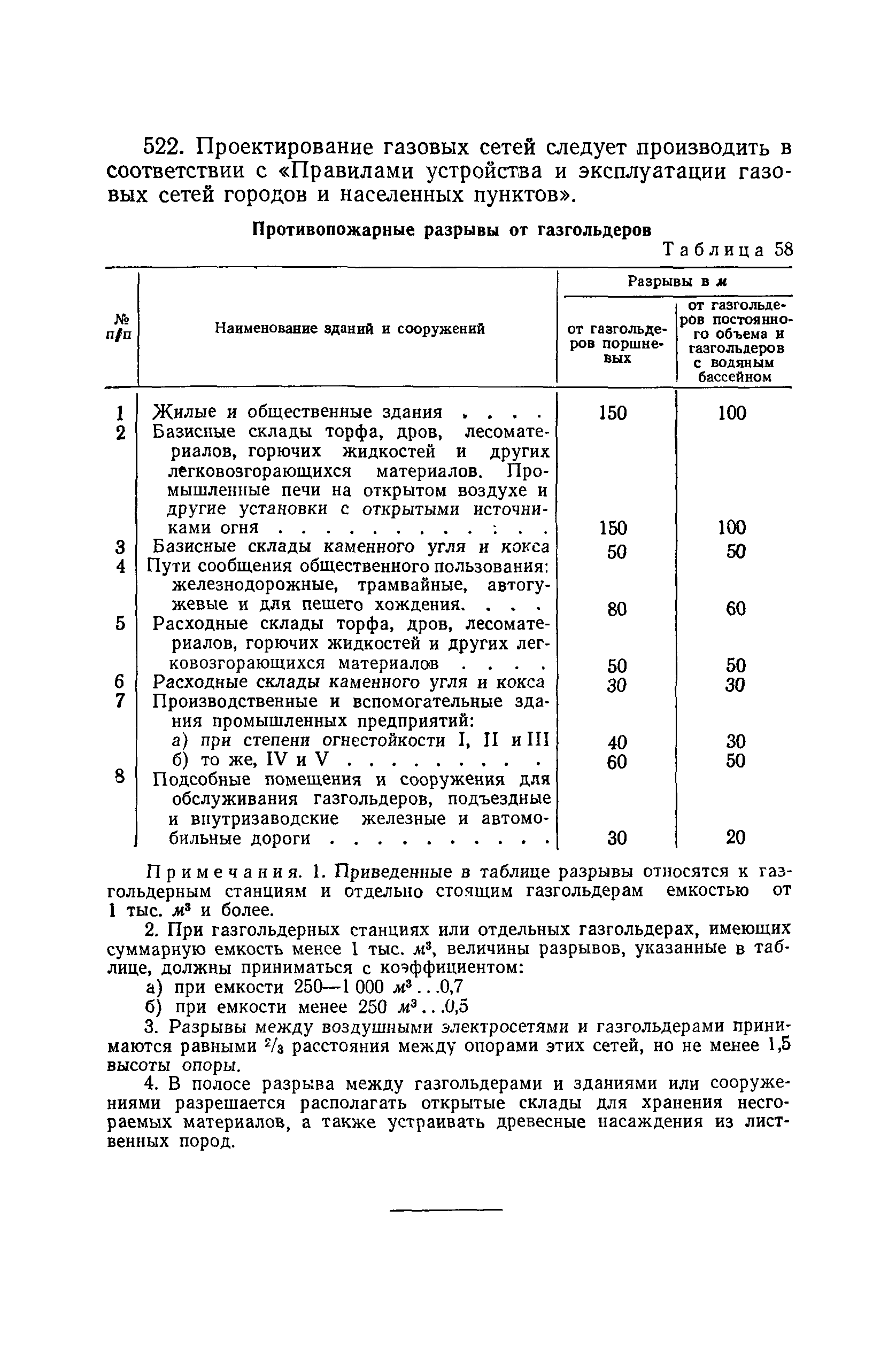 СН 41-58