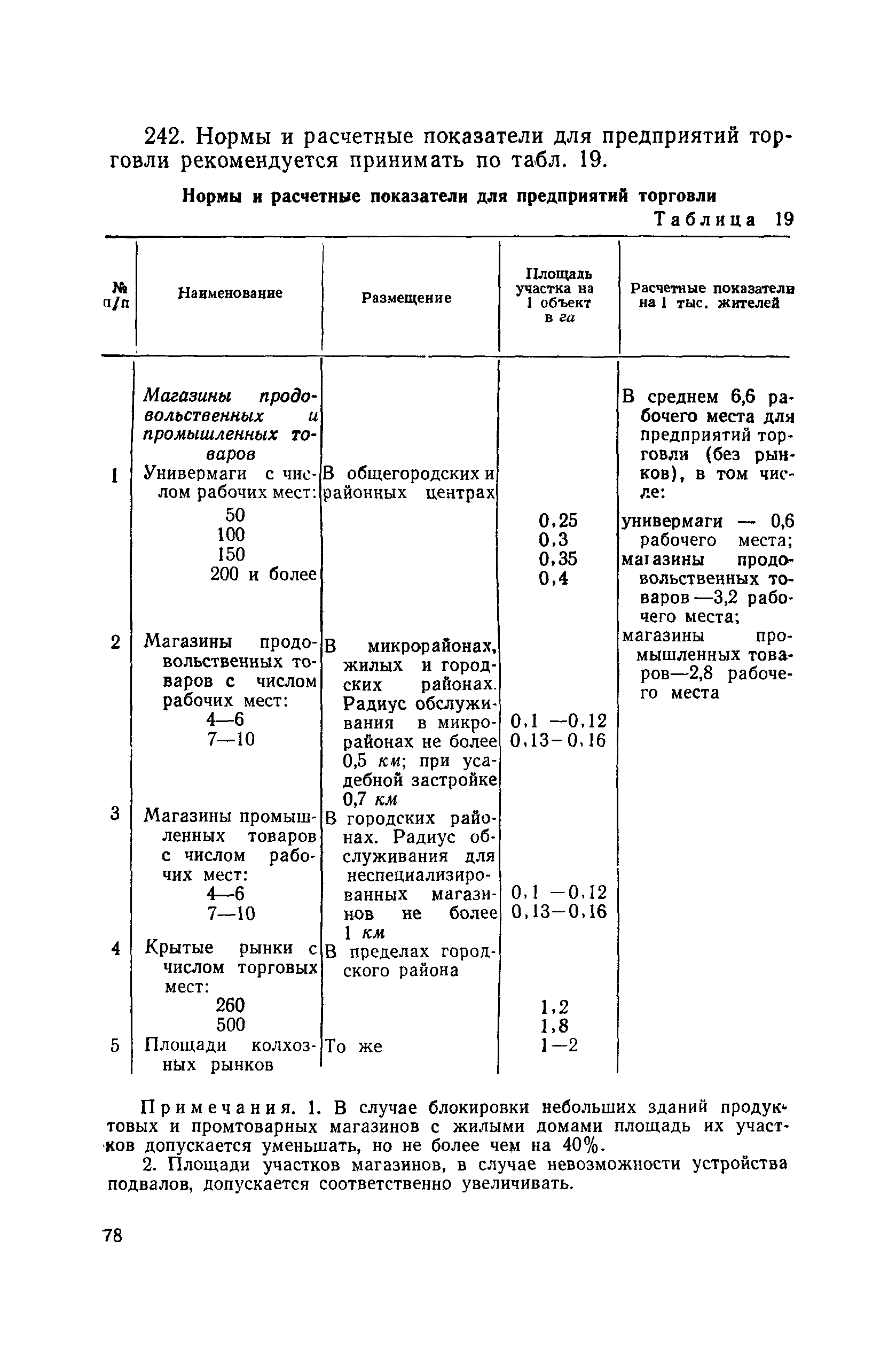 СН 41-58