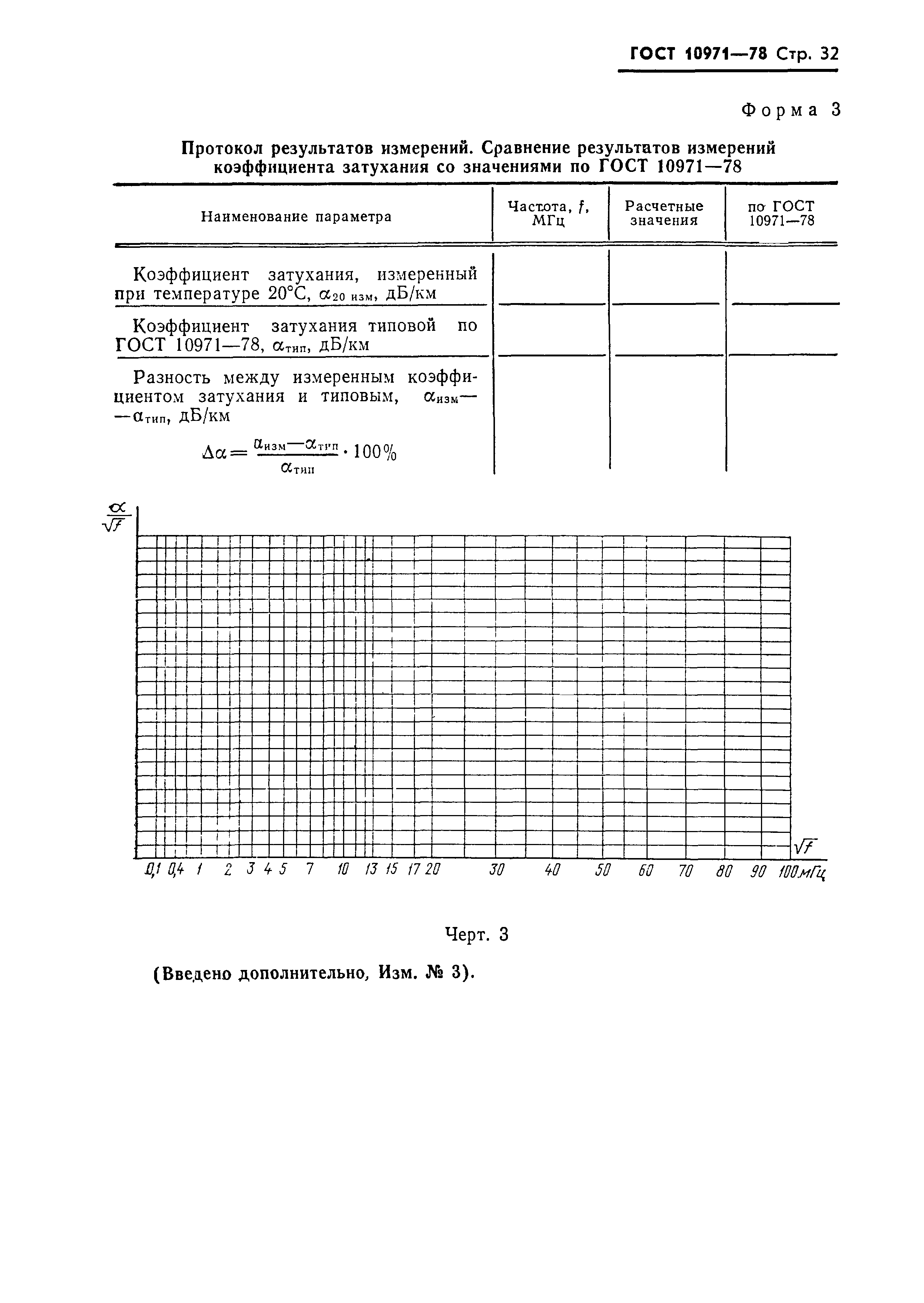 ГОСТ 10971-78