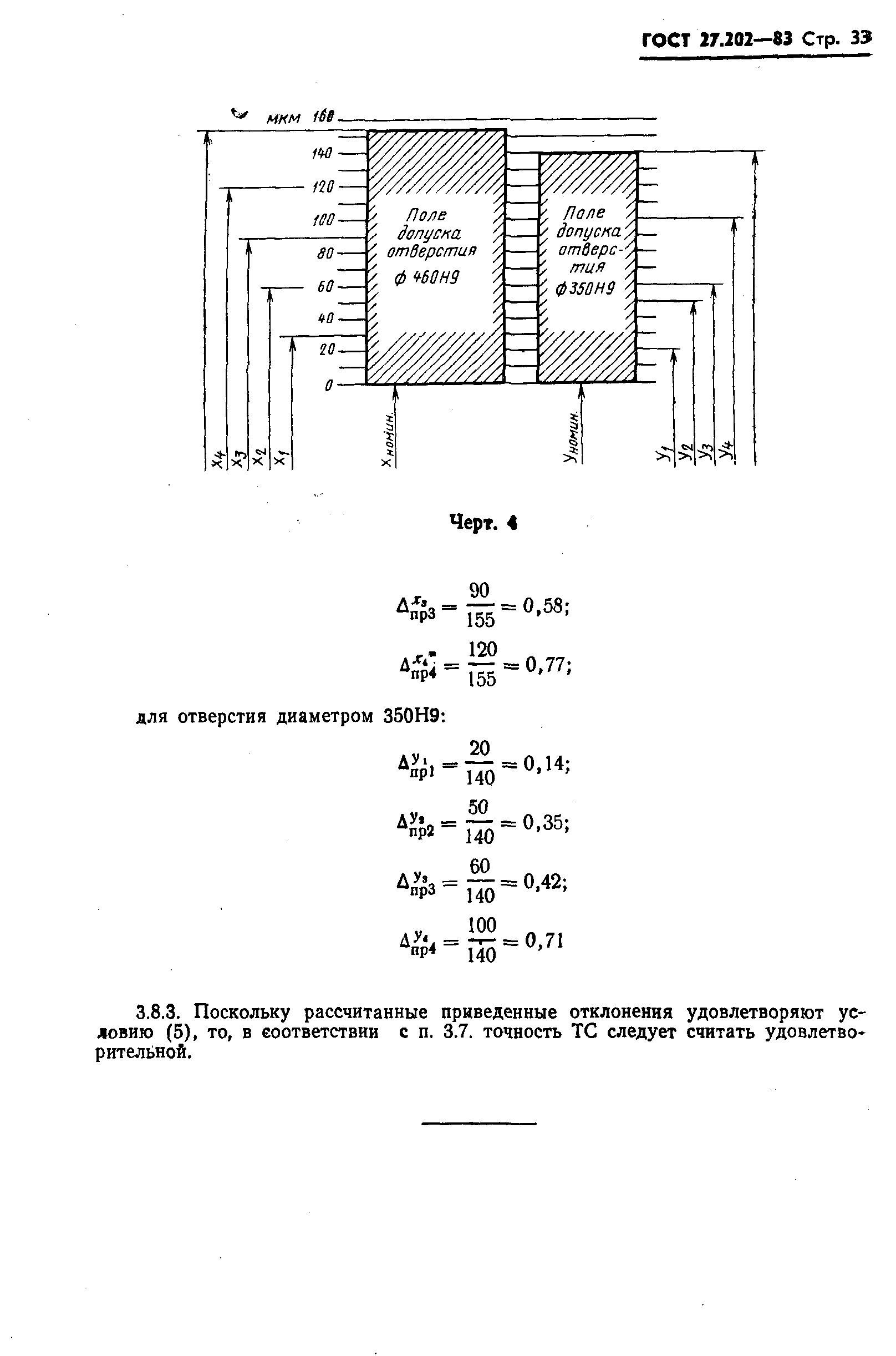 ГОСТ 27.202-83