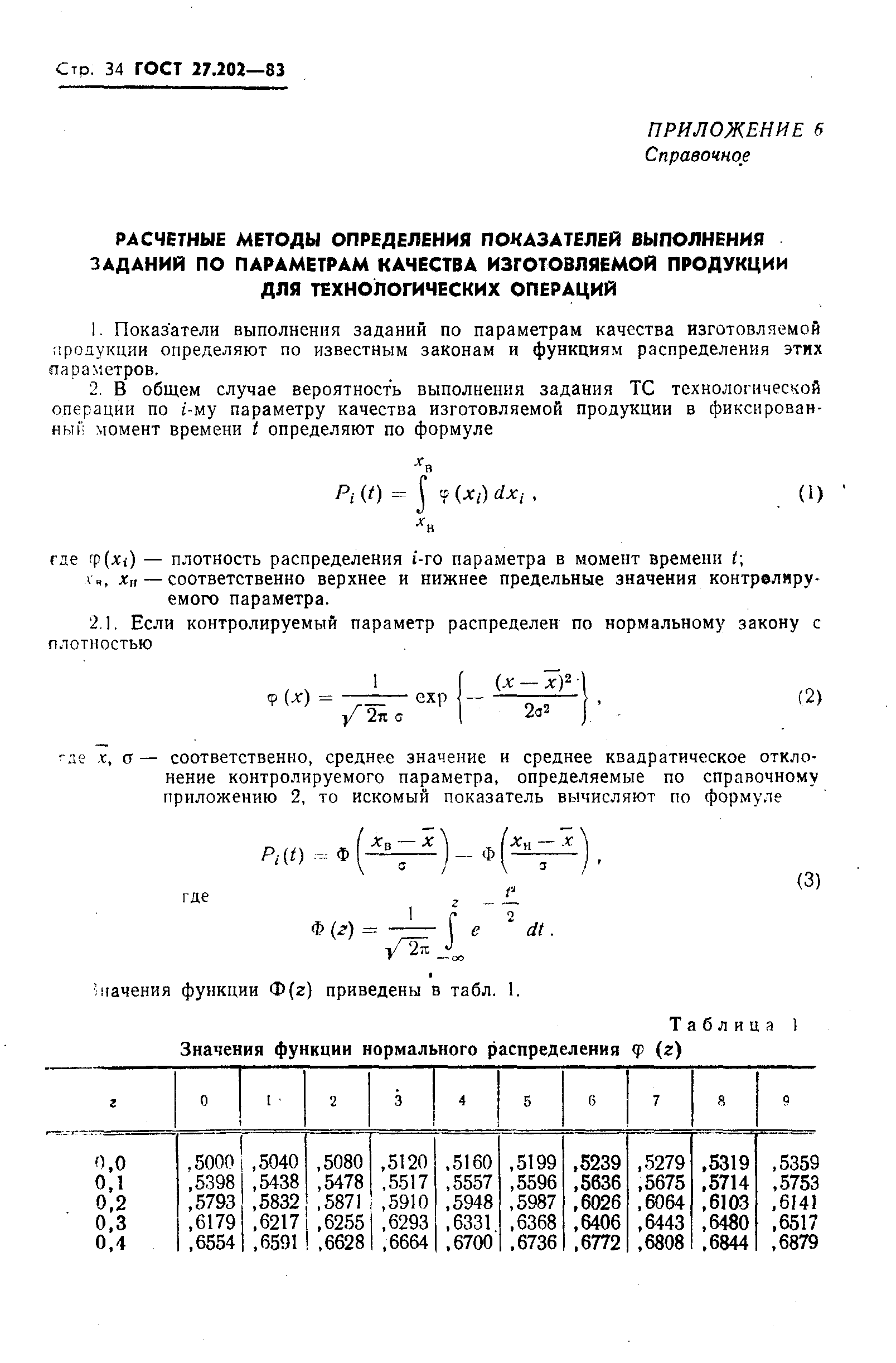 ГОСТ 27.202-83