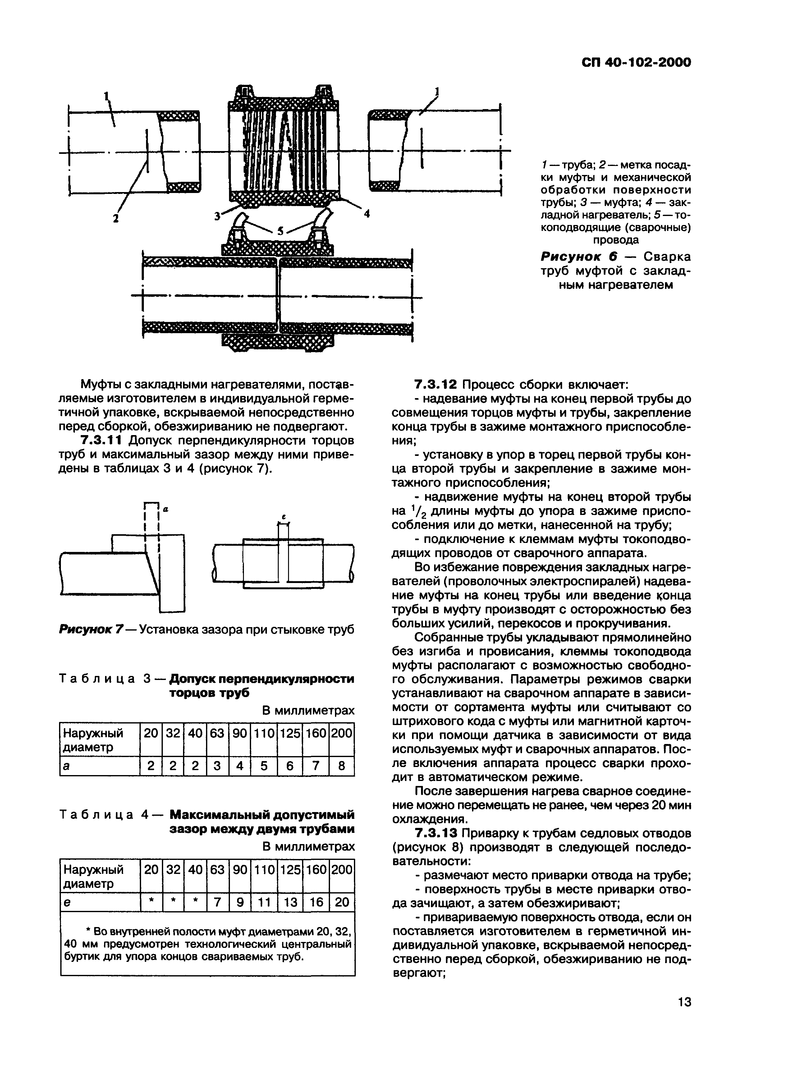 СП 40-102-2000