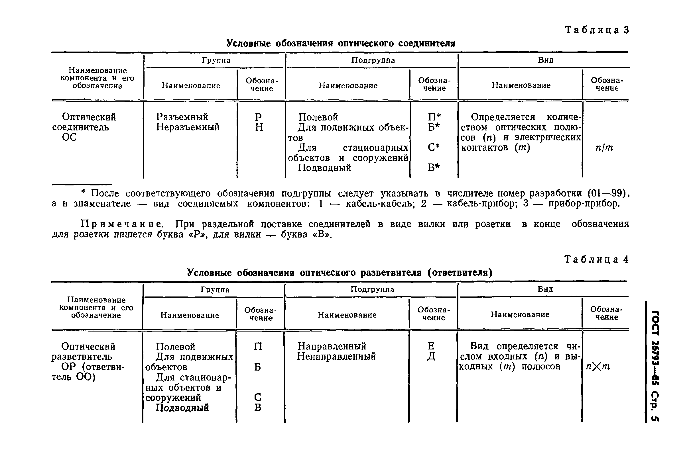 ГОСТ 26793-85