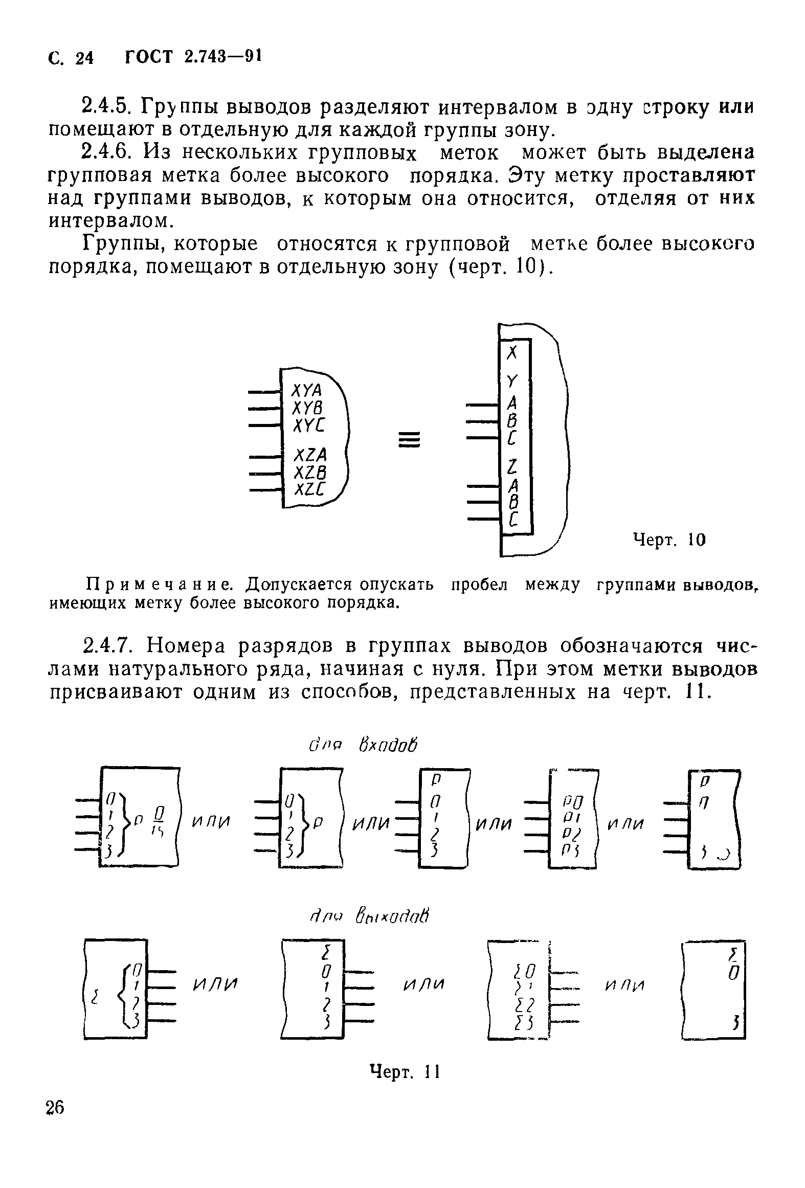 ГОСТ 2.743-91