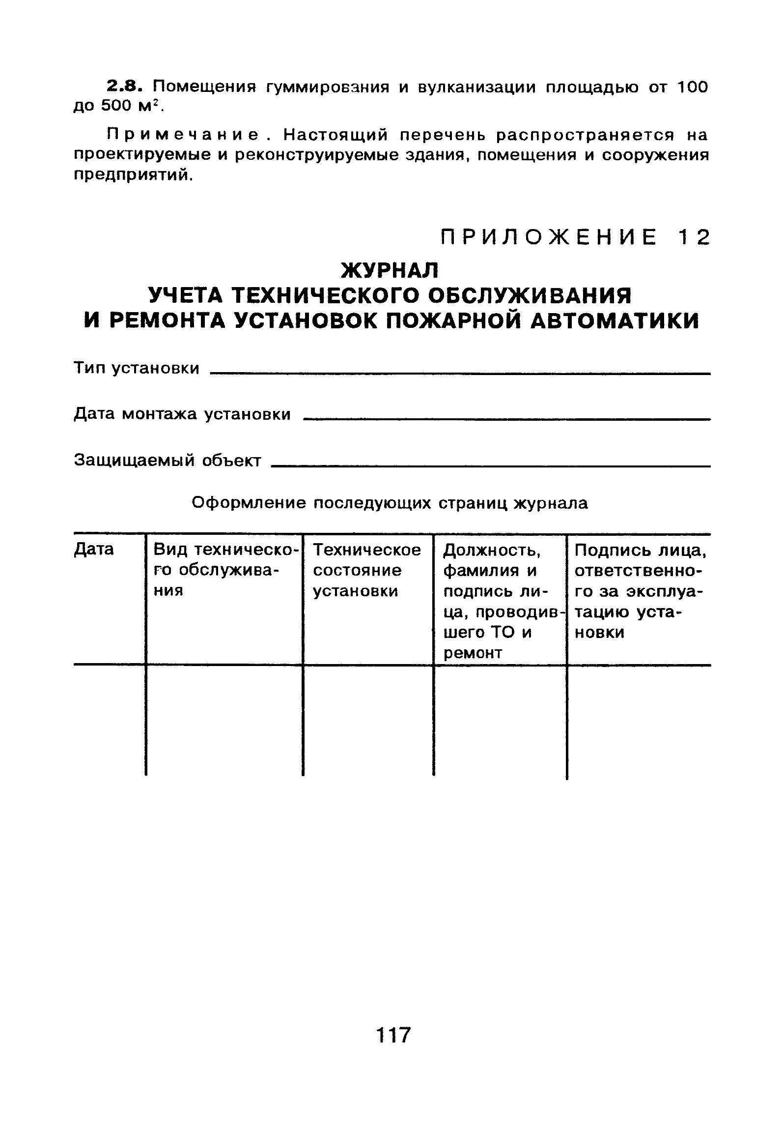 ВППБ 01-02-95