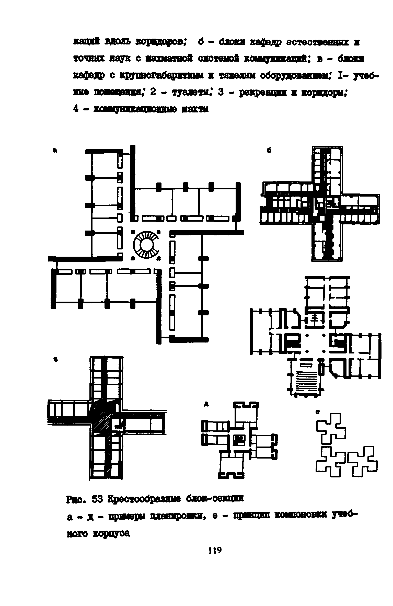 Пособие к СНиП 2.08.02-89