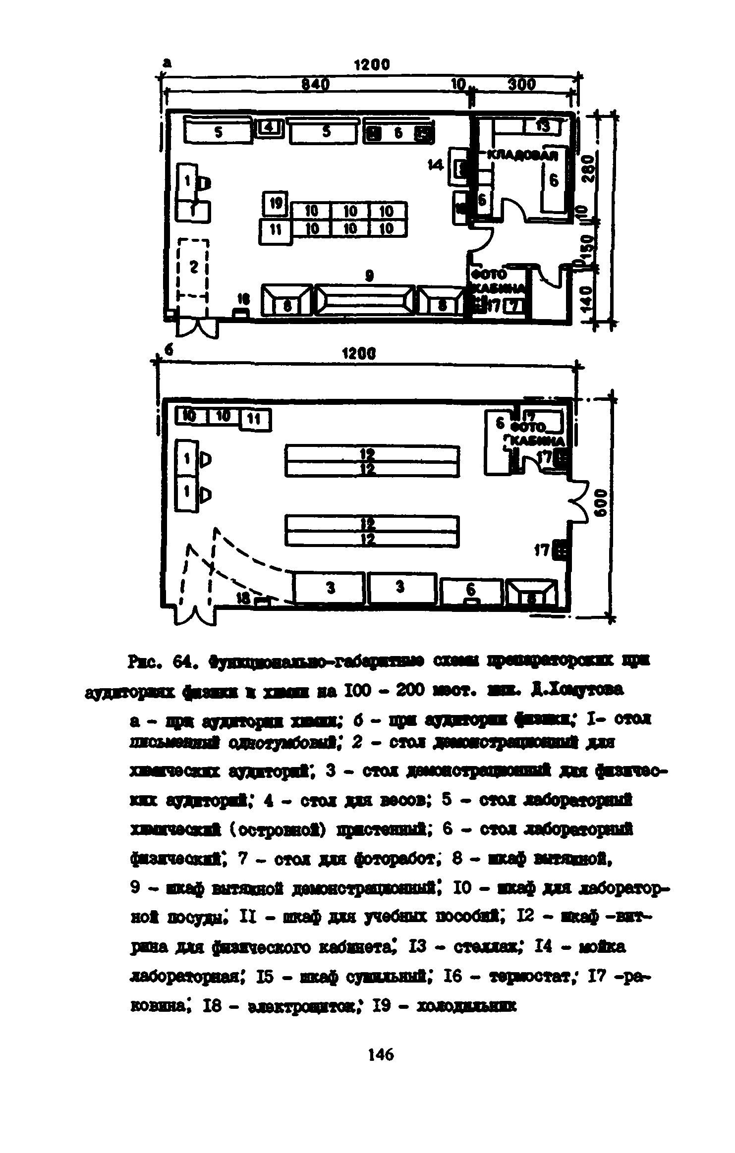 Пособие к СНиП 2.08.02-89