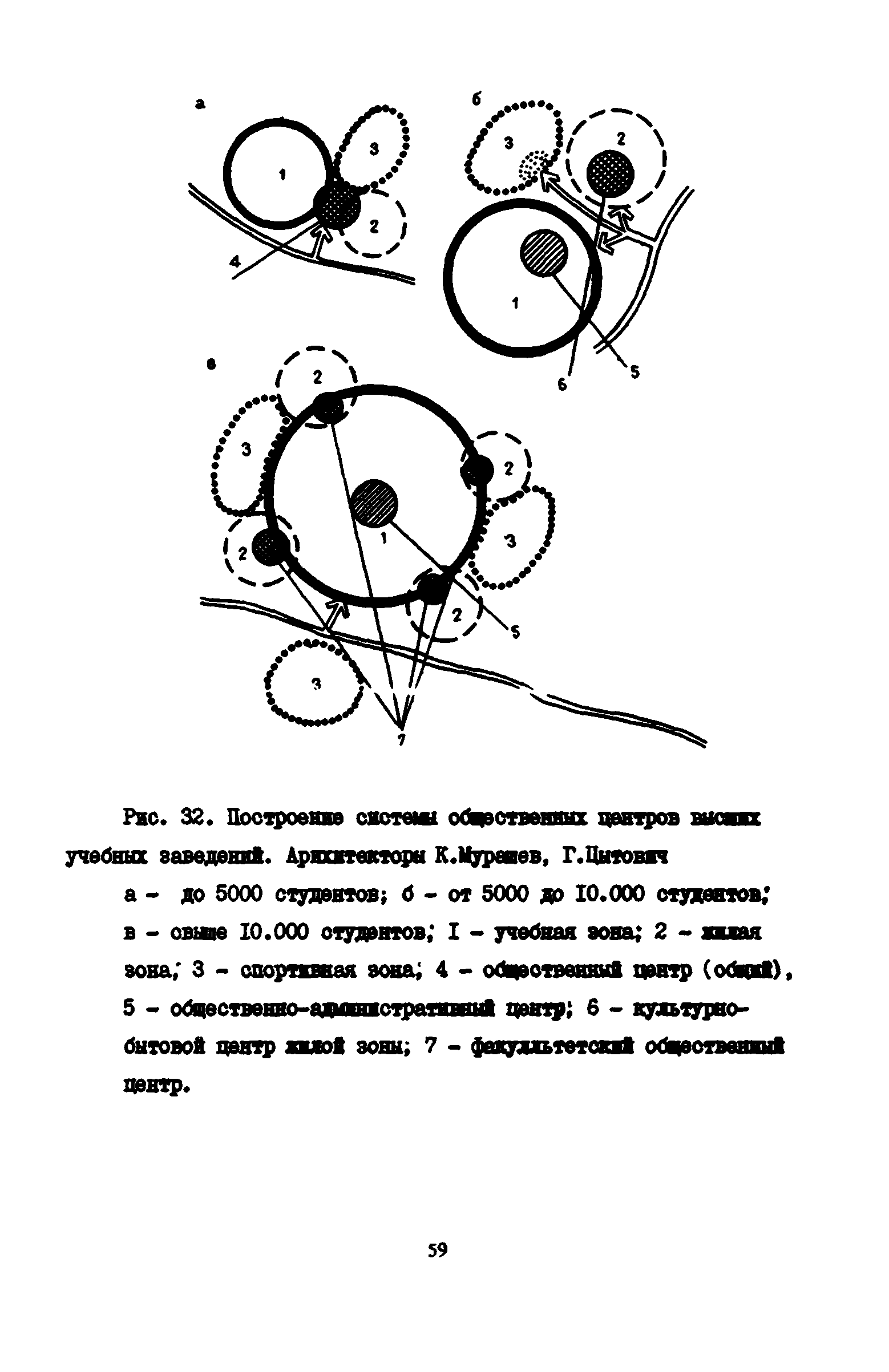 Пособие к СНиП 2.08.02-89