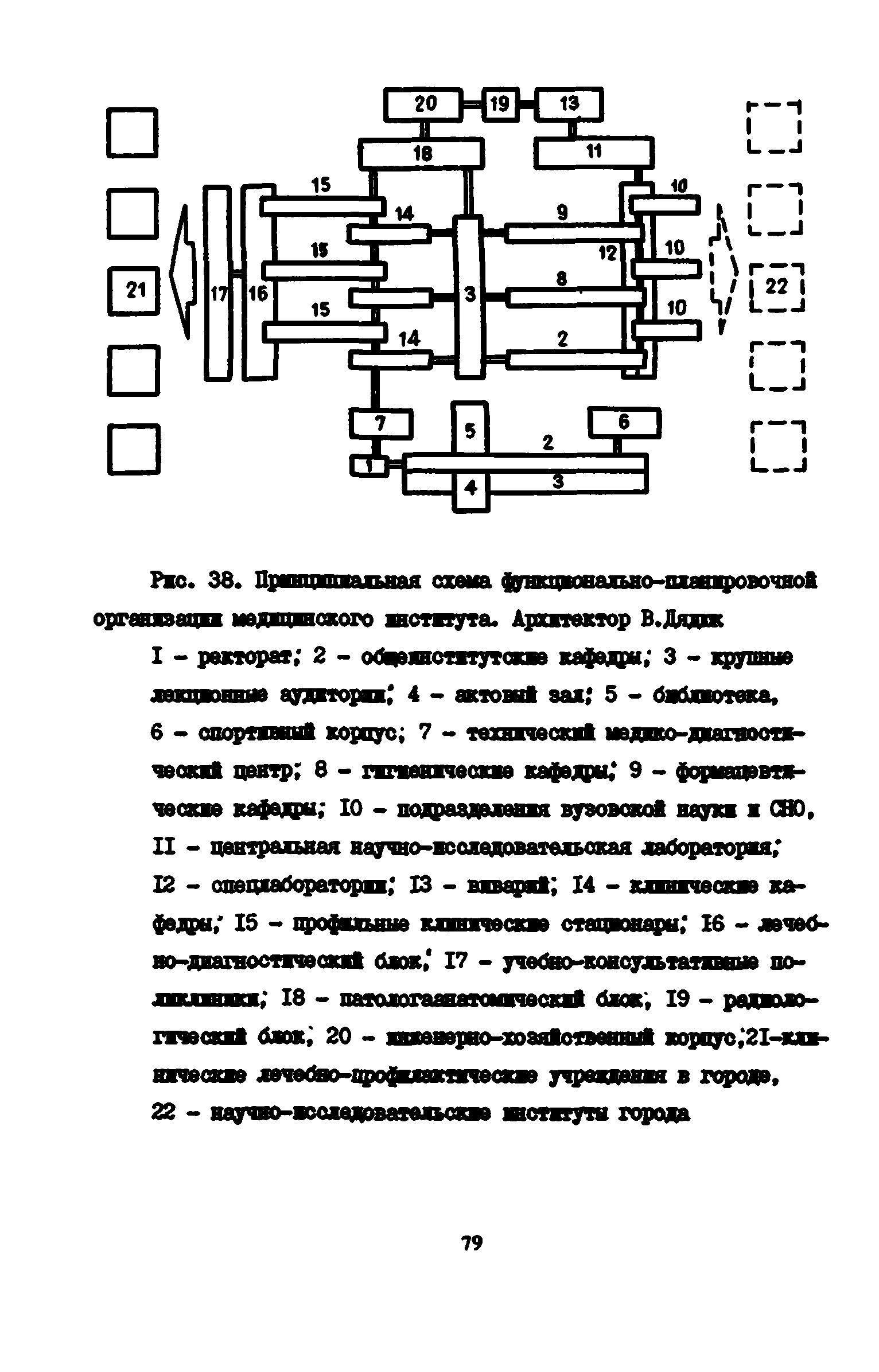 Пособие к СНиП 2.08.02-89