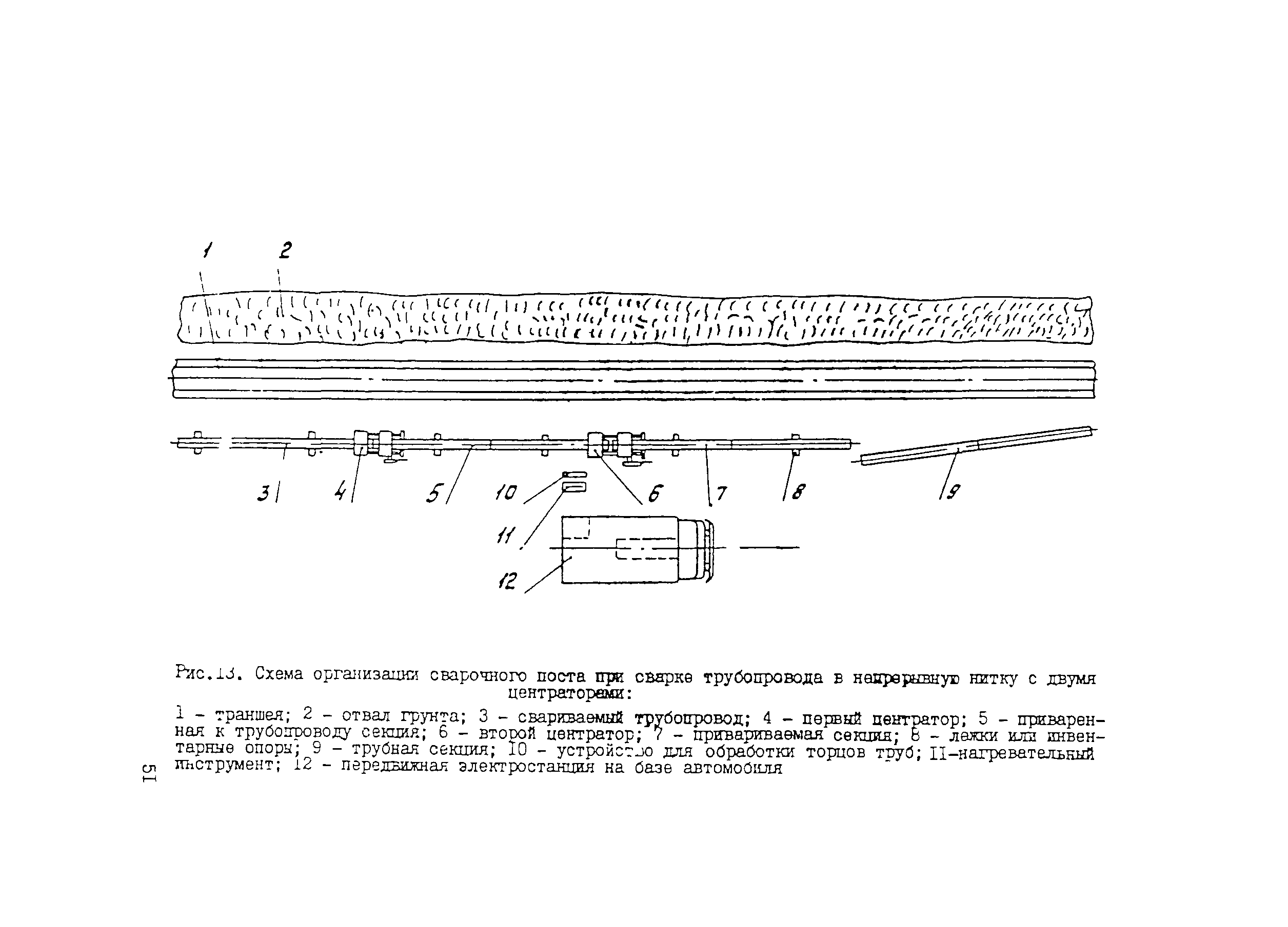 ВСН 003-88