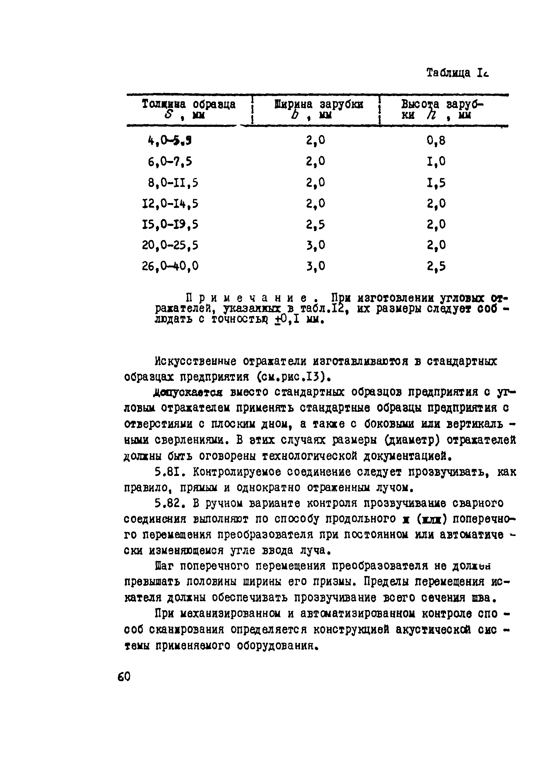 ВСН 012-88