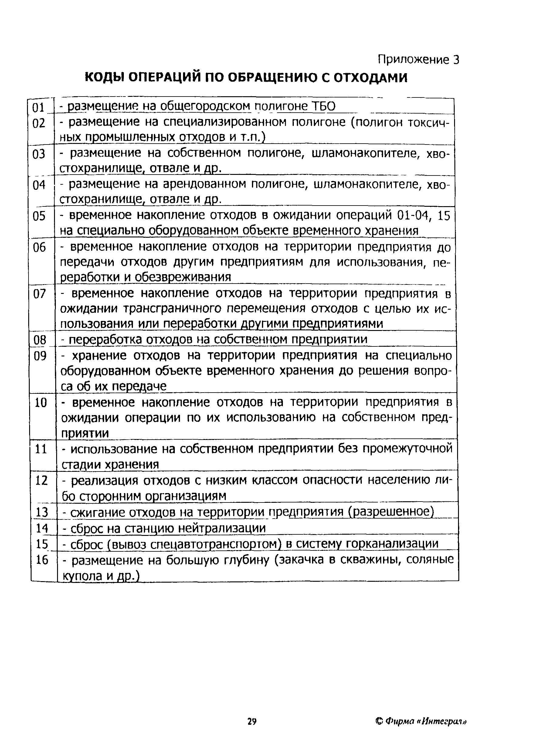 Рекомендации 