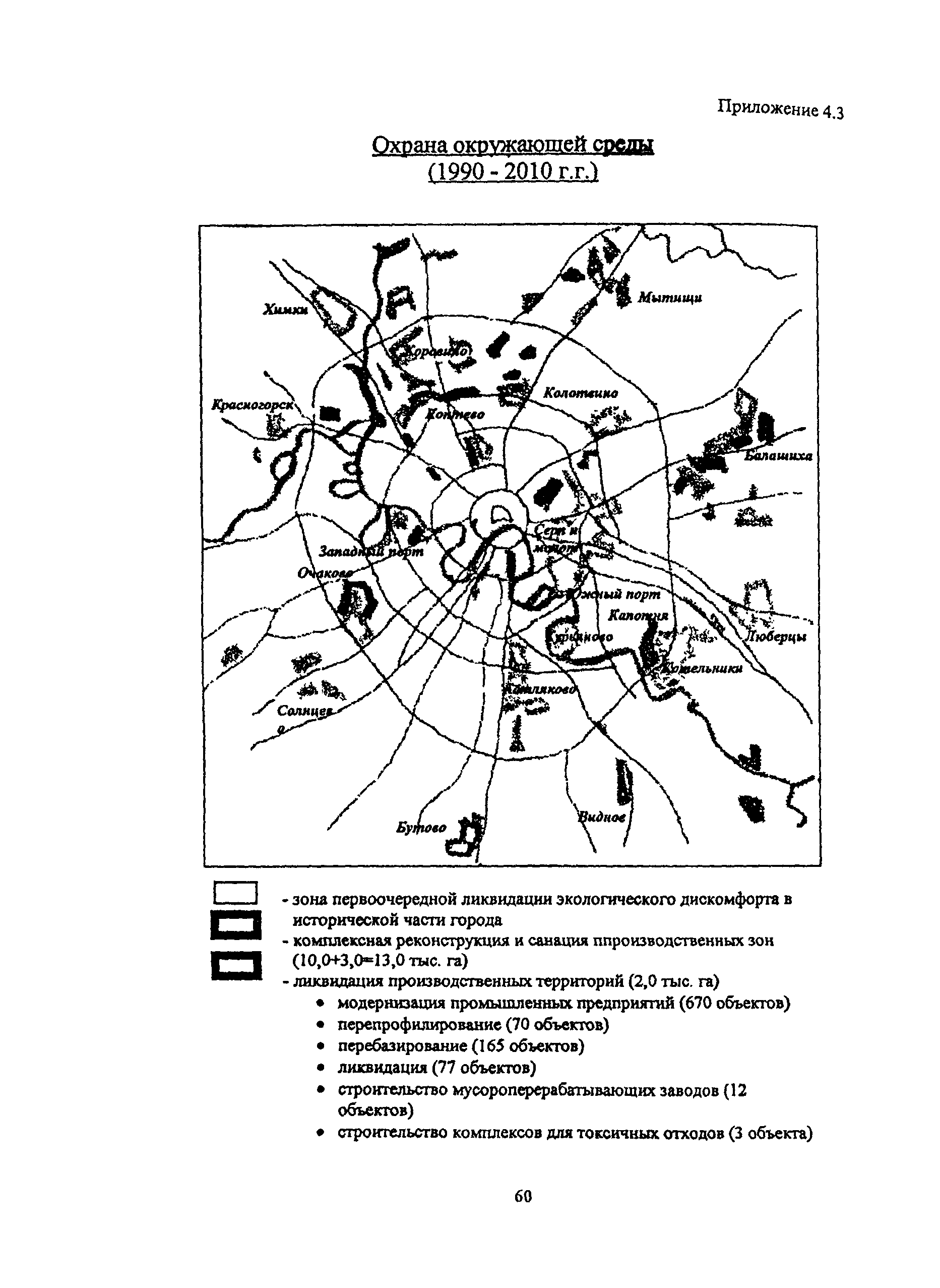 МРР 4.2.02-97