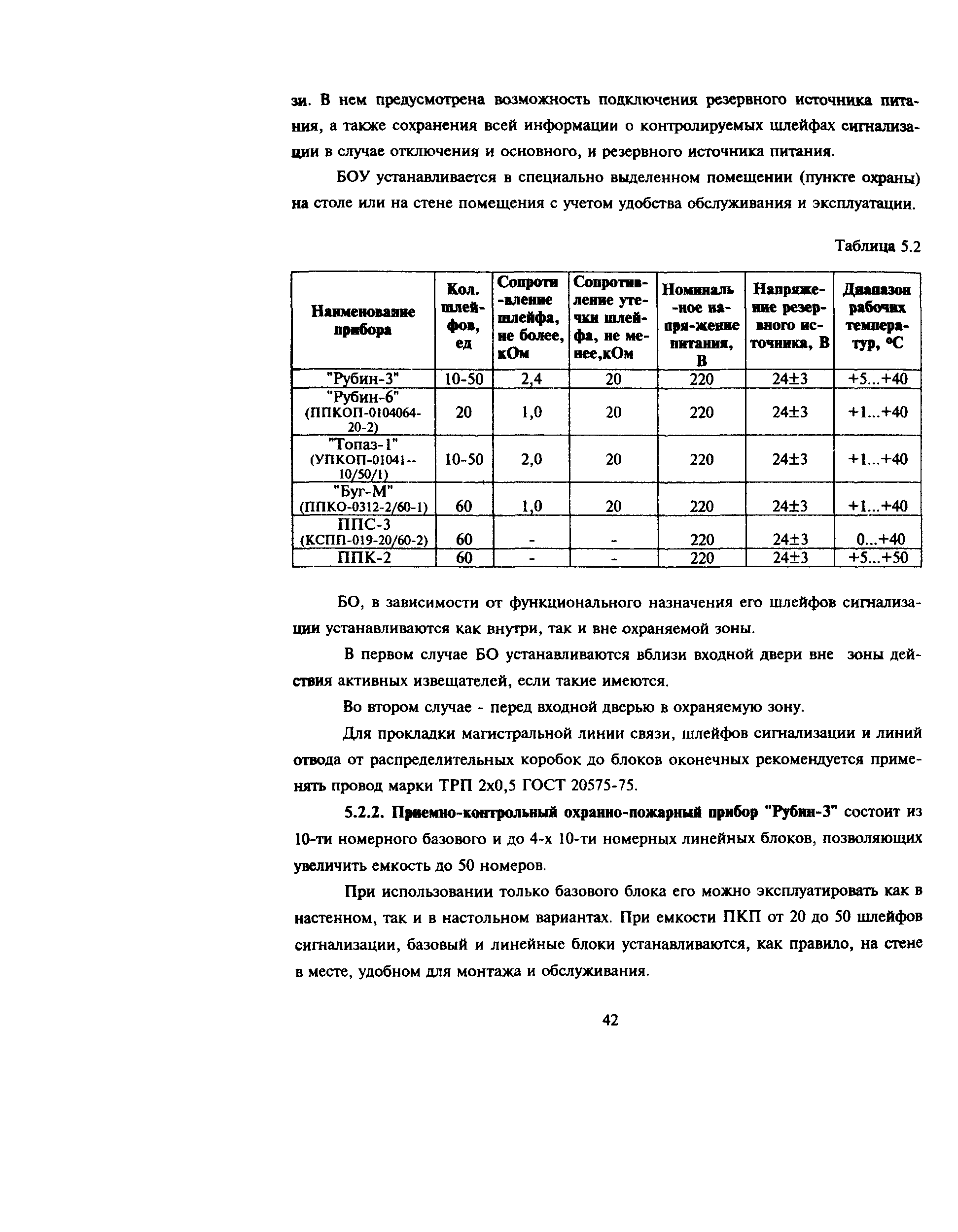 Пособие к РД 78.145-93