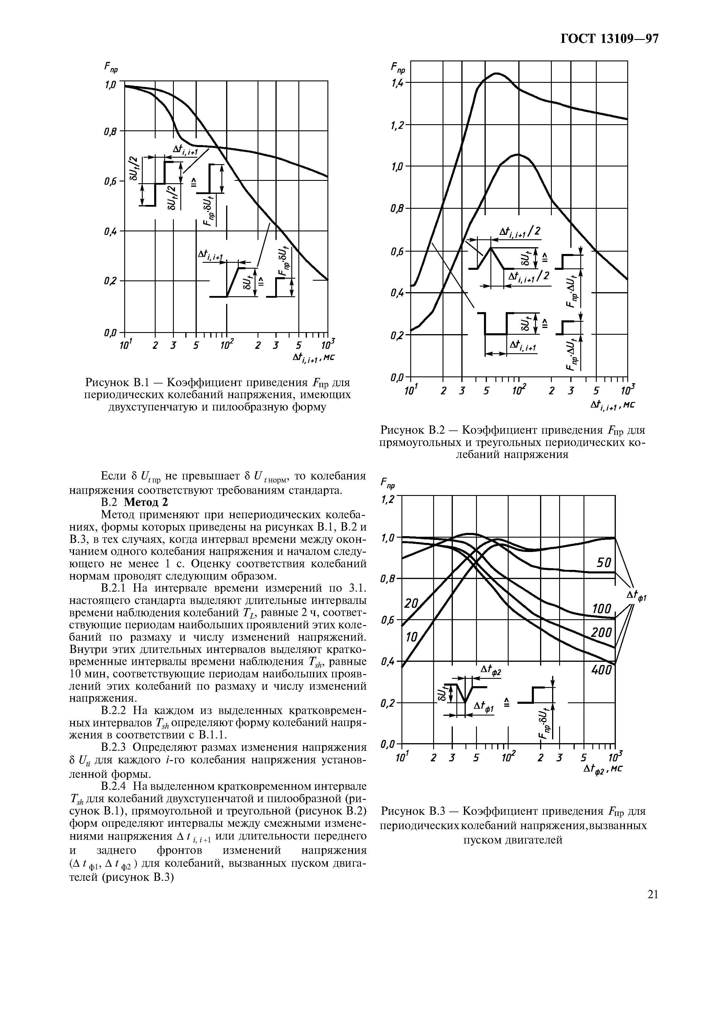 ГОСТ 13109-97