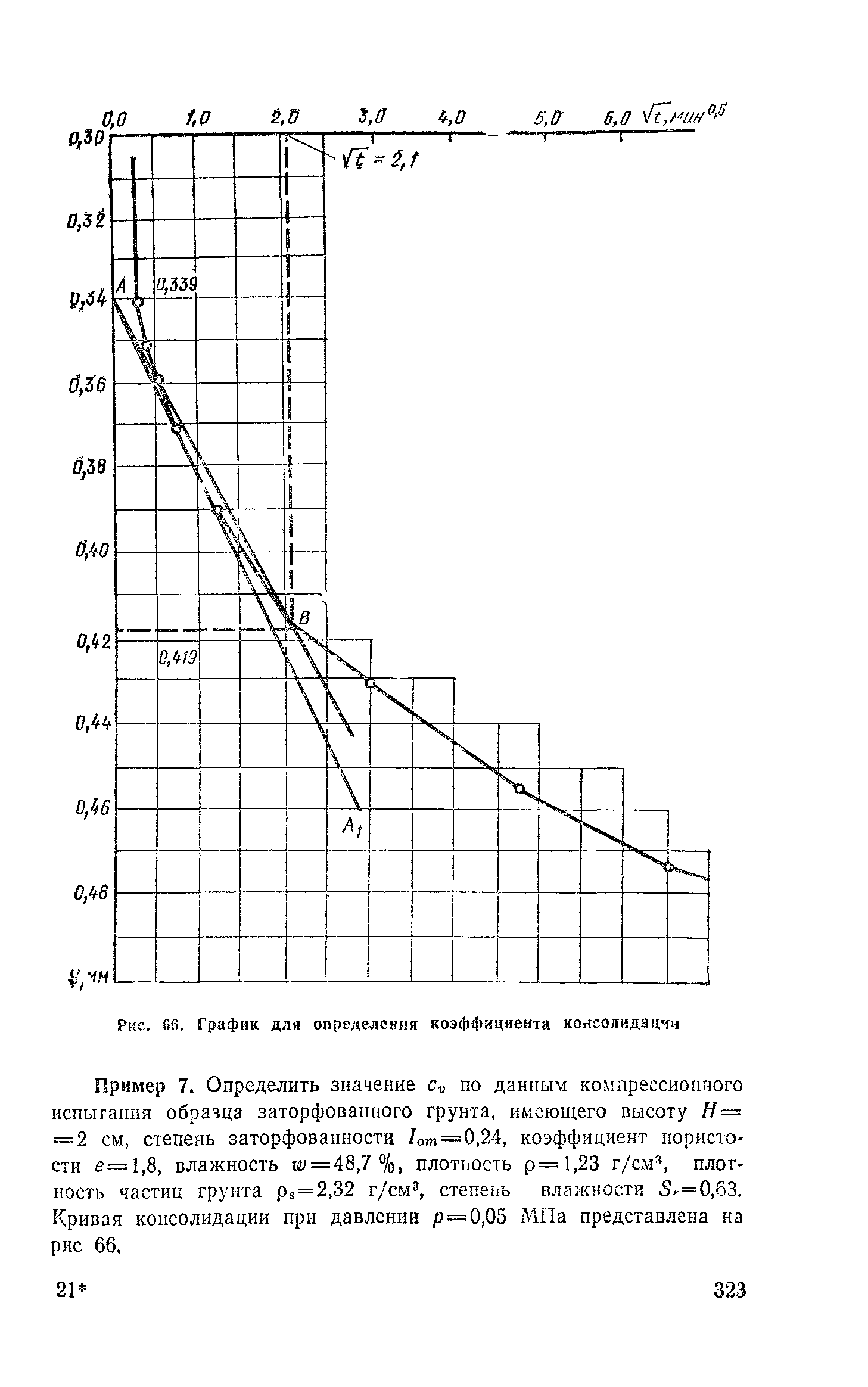 Пособие к СНиП 2.02.01-83