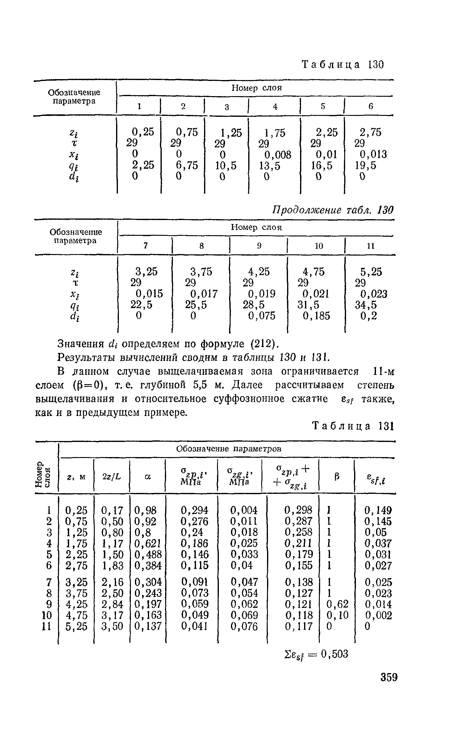 Пособие к СНиП 2.02.01-83