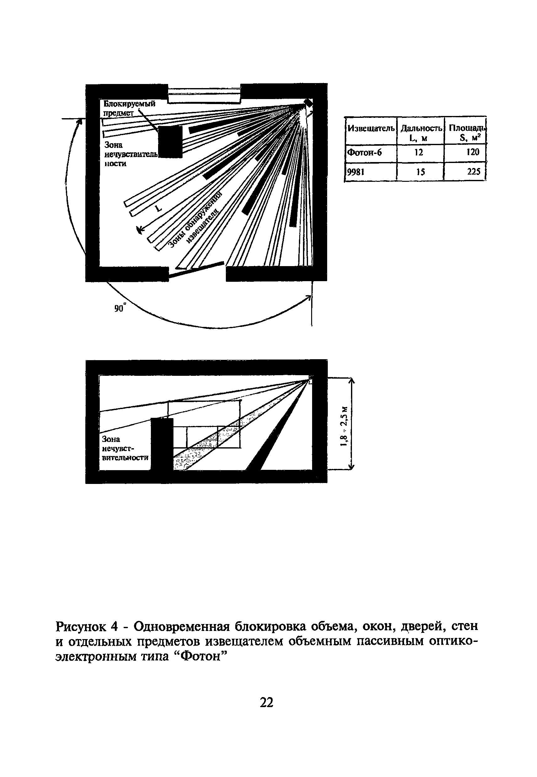 Р 78.36.004-99