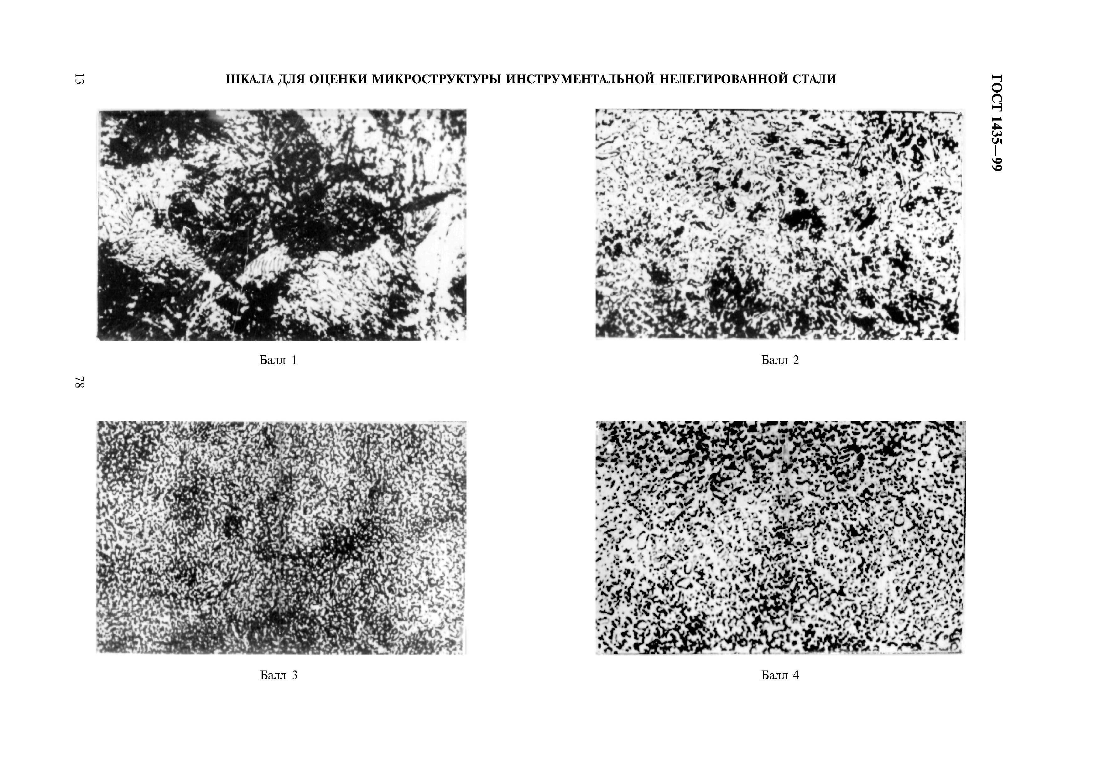 ГОСТ 1435-99