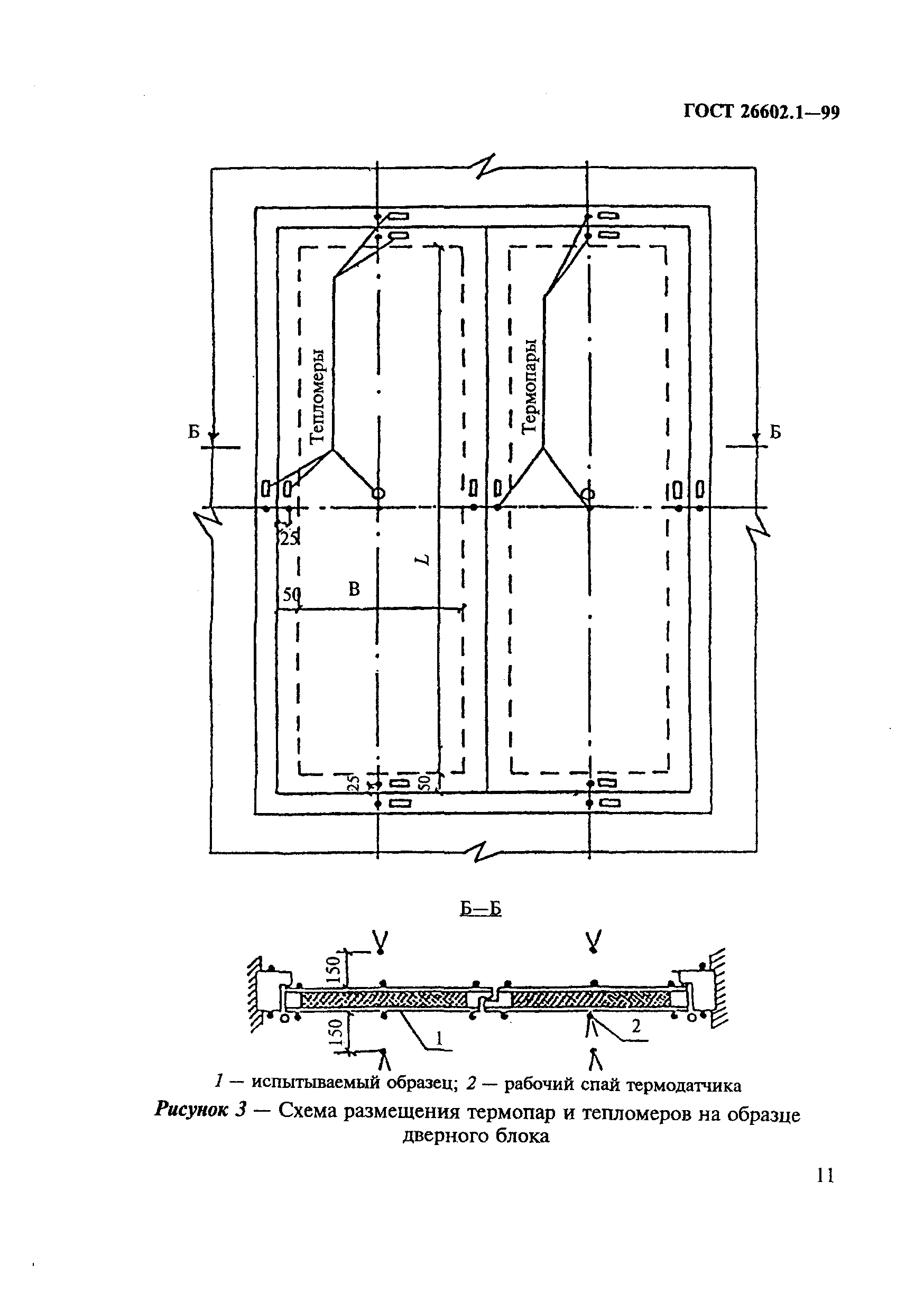 ГОСТ 26602.1-99