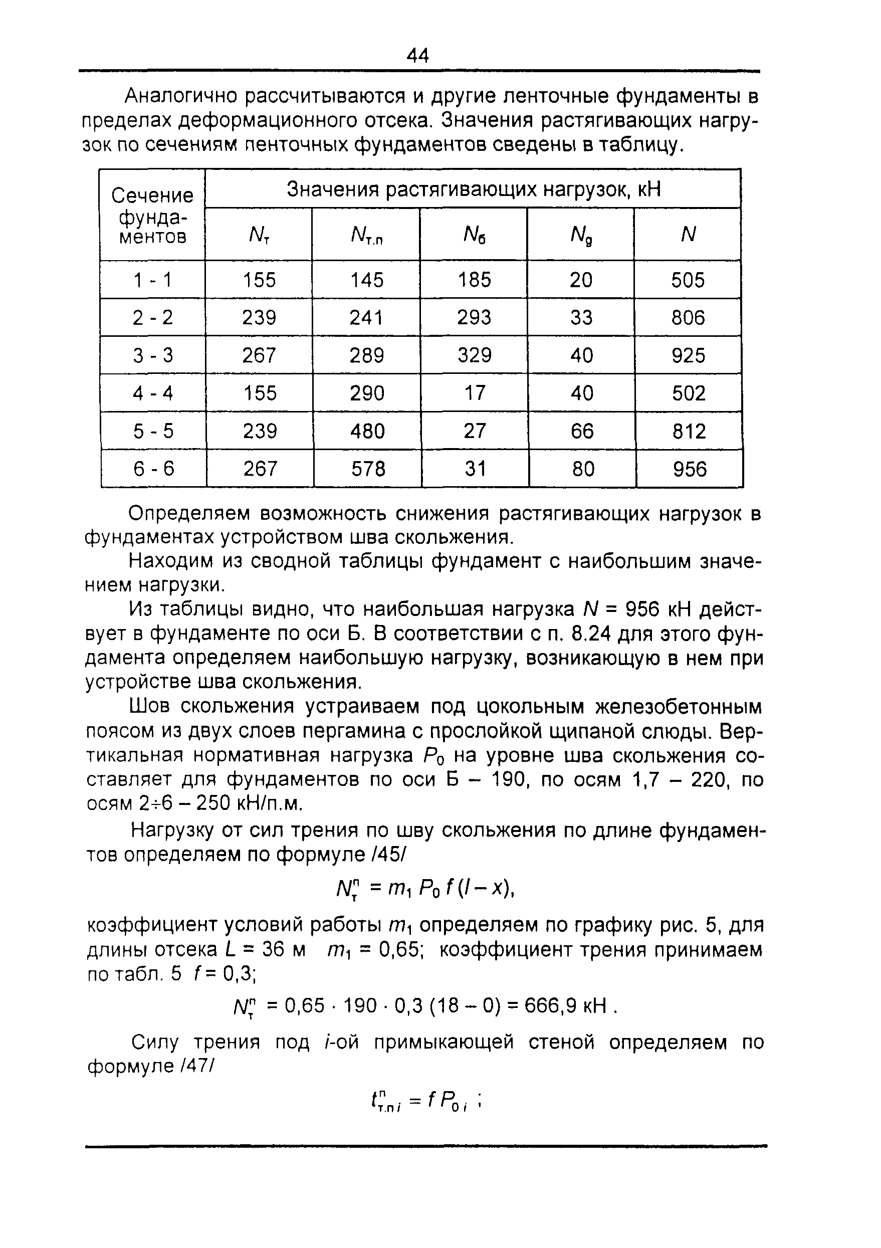 ТСН 22-301-98