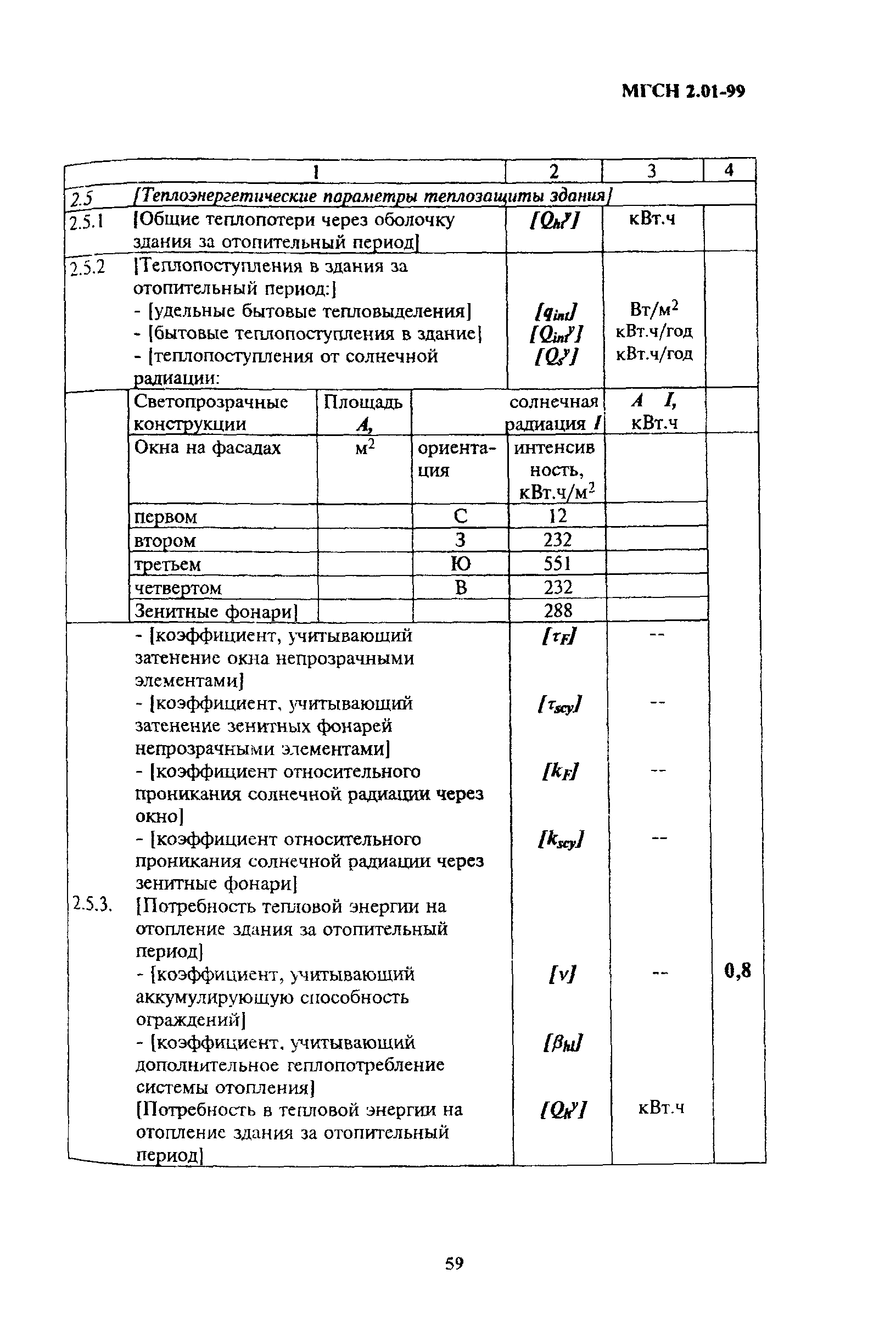 ТСН 23-304-99