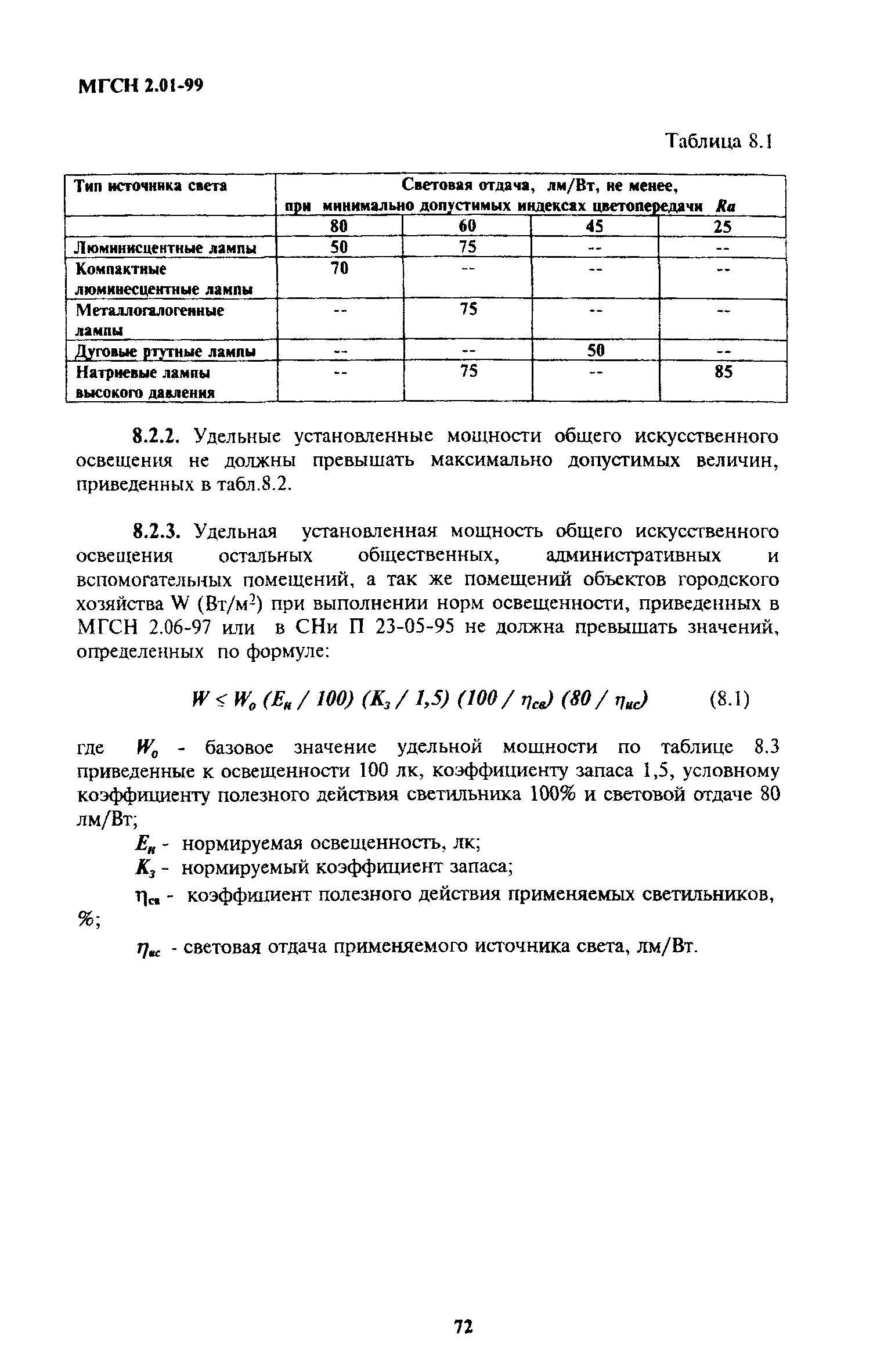 ТСН 23-304-99