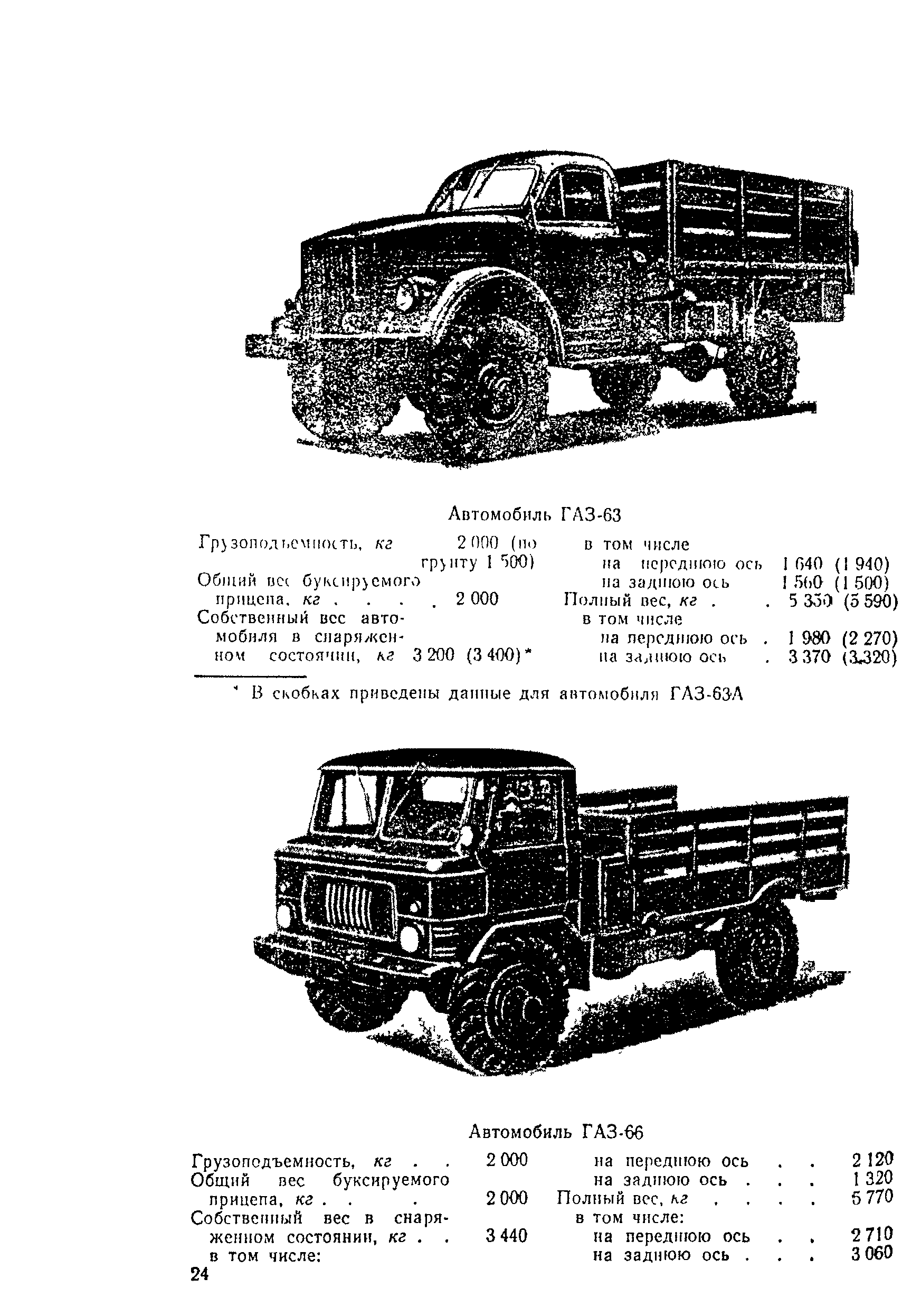 ВСН 45-68