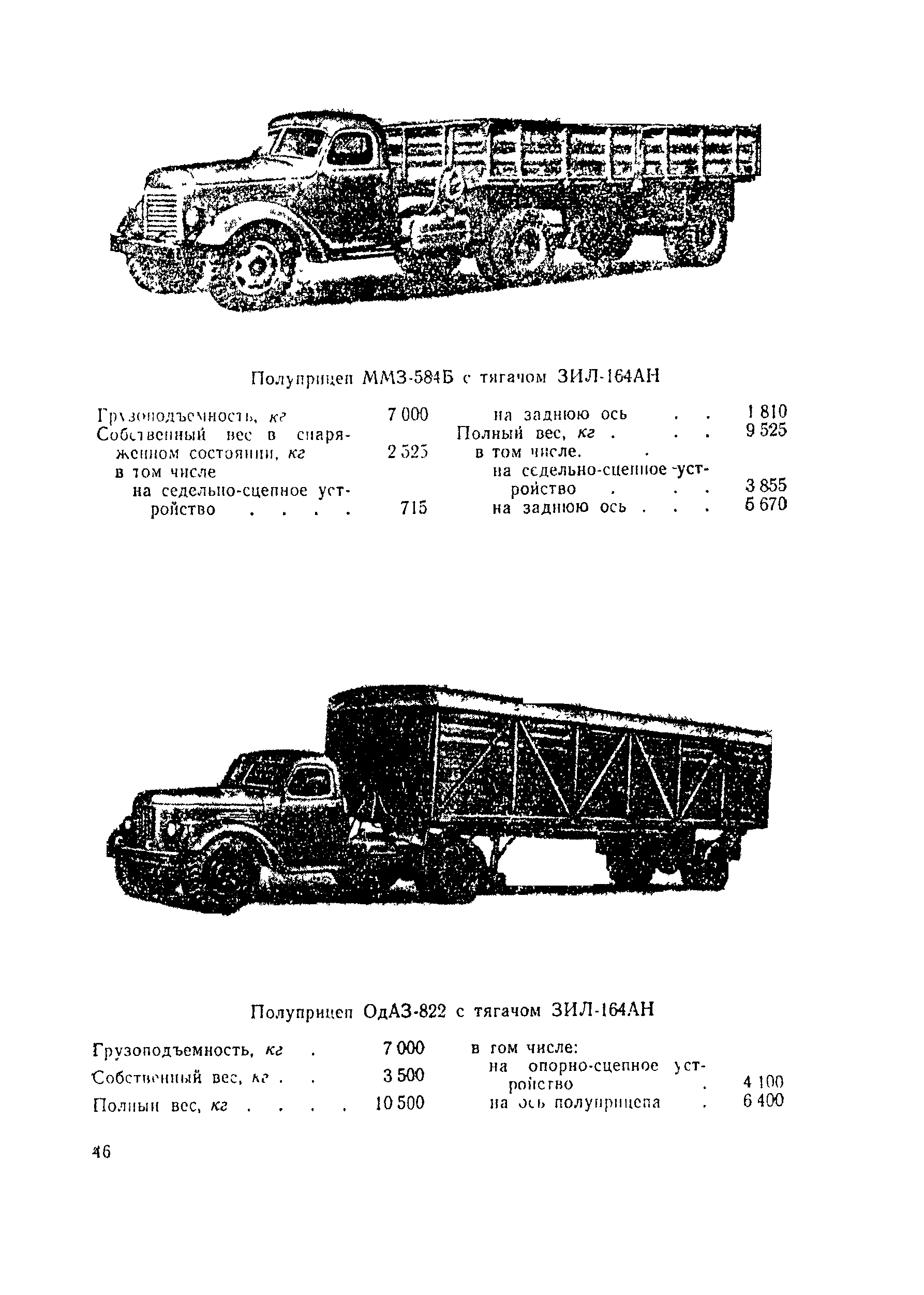 ВСН 45-68