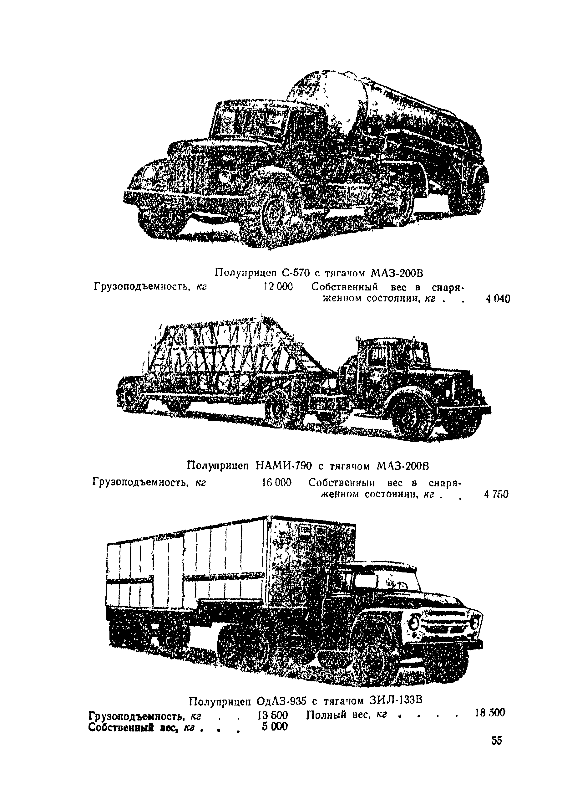 ВСН 45-68