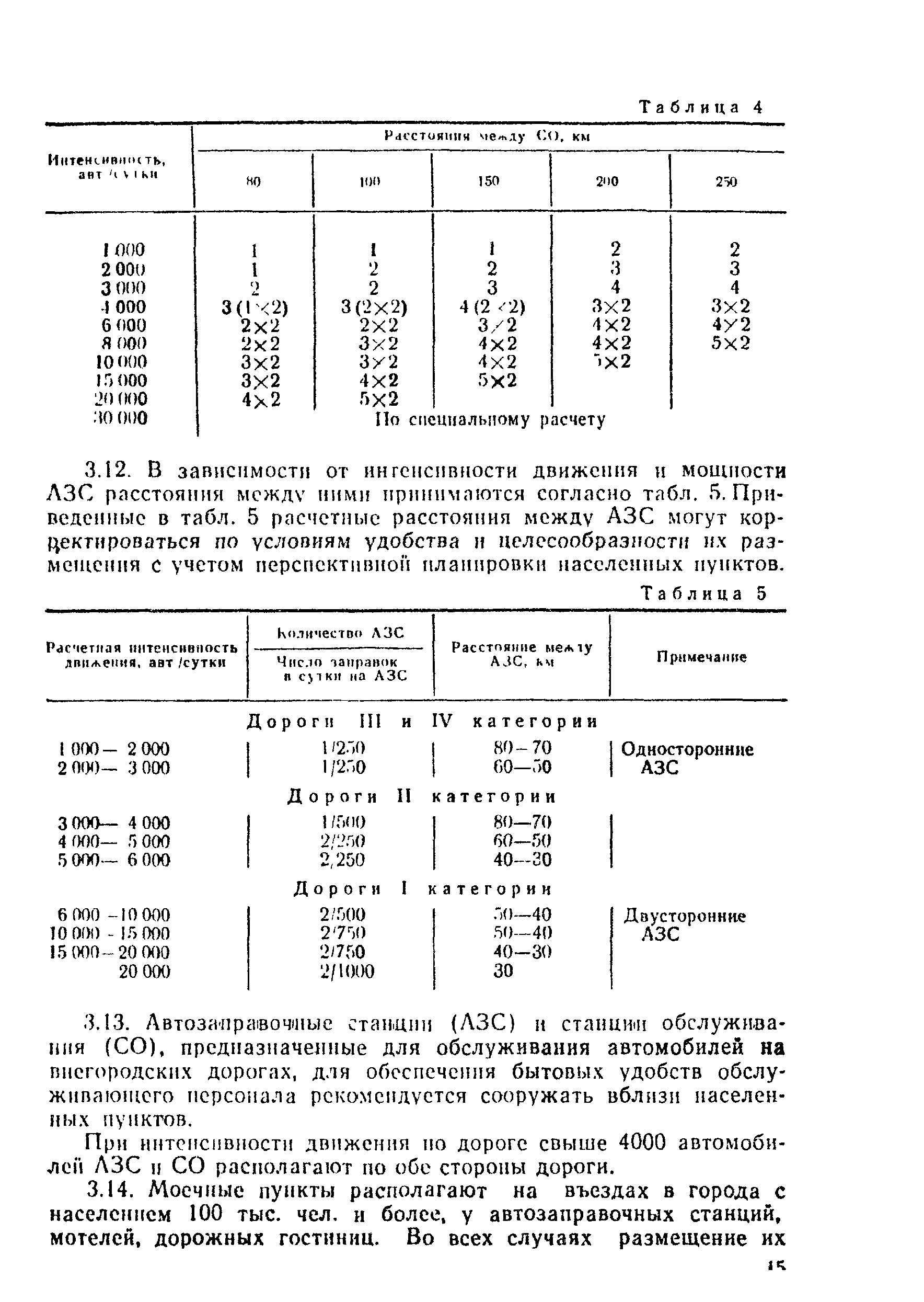 ВСН 16-73