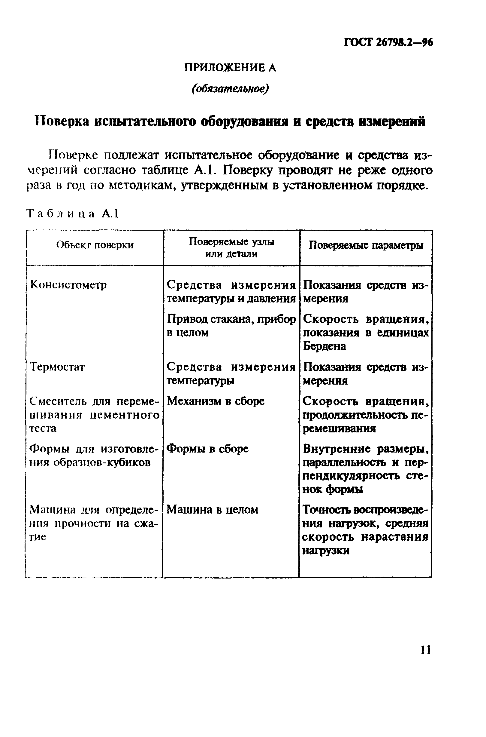 ГОСТ 26798.2-96