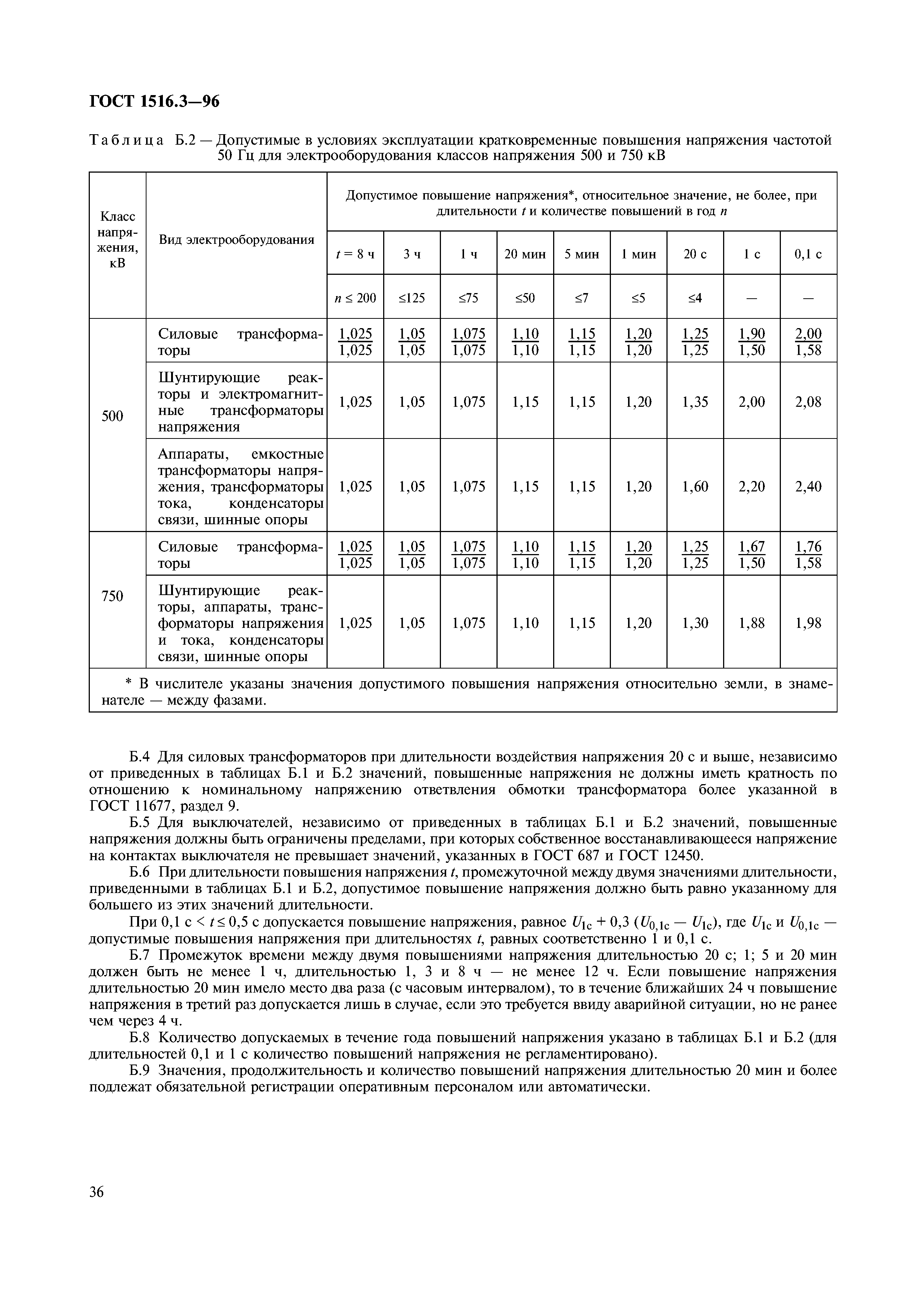 ГОСТ 1516.3-96