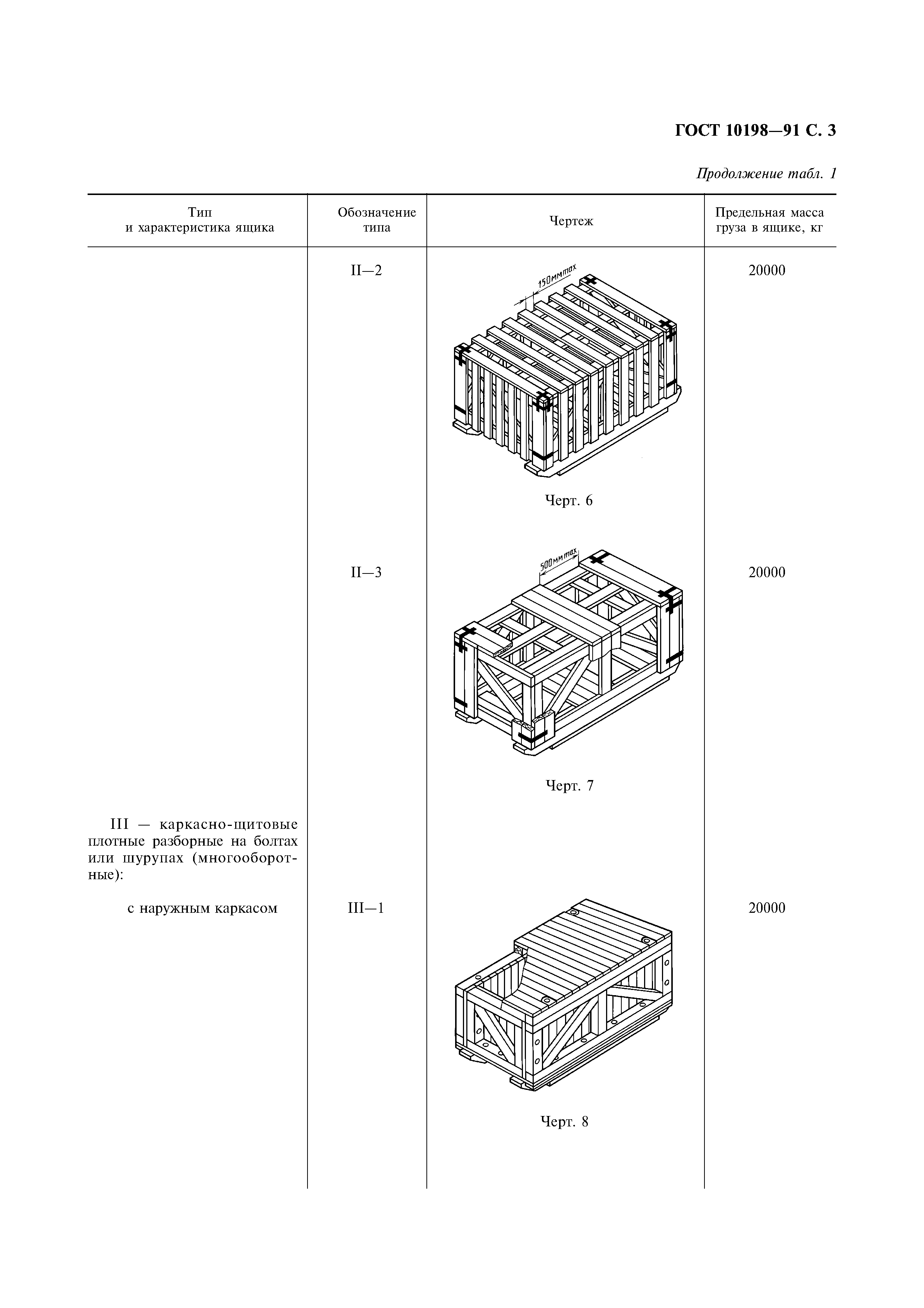 ГОСТ 10198-91