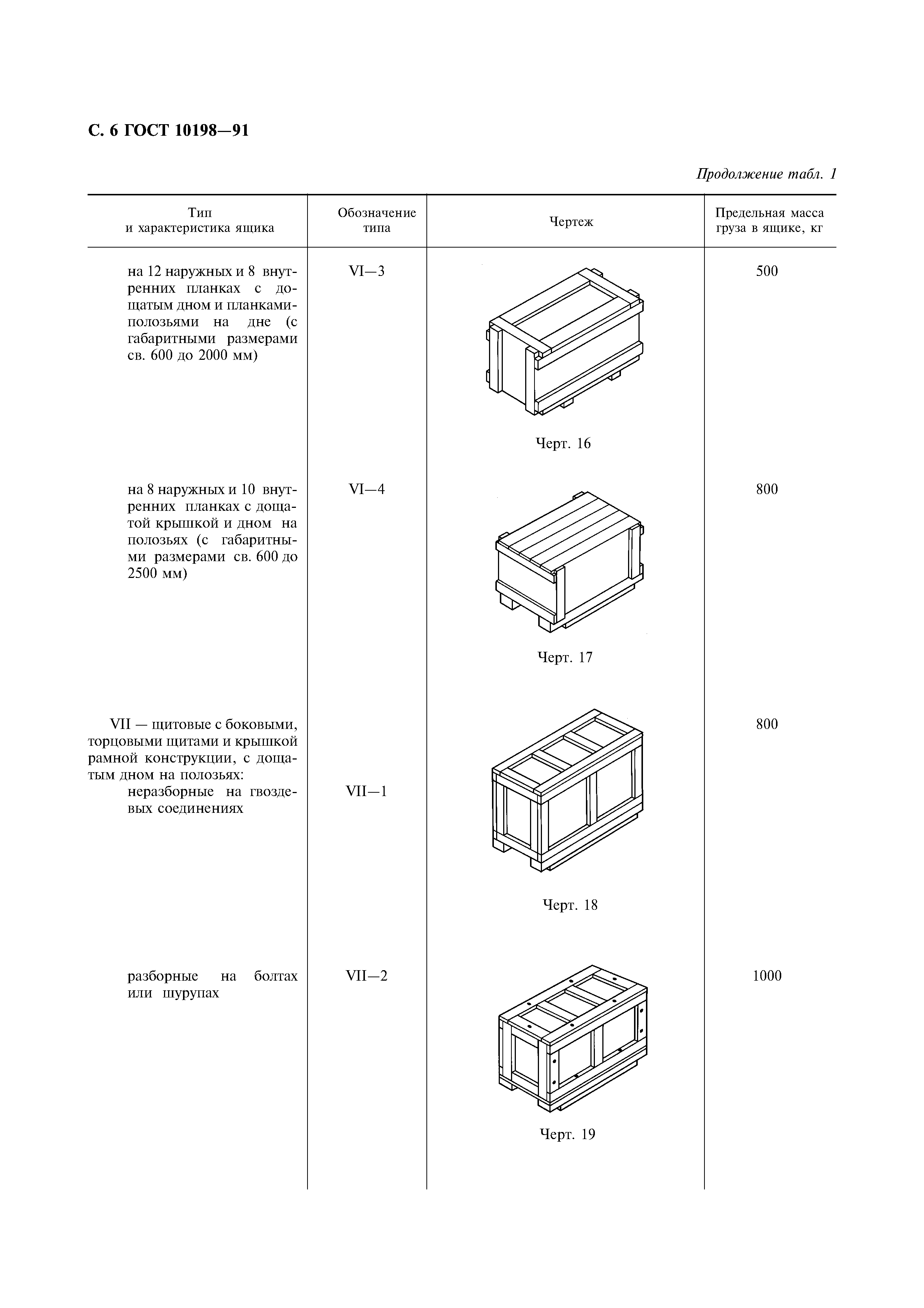 ГОСТ 10198-91