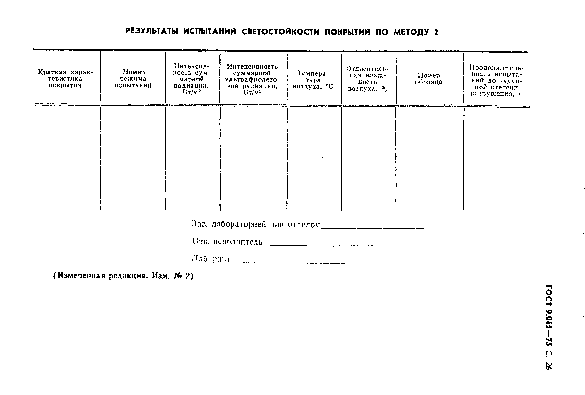 ГОСТ 9.045-75