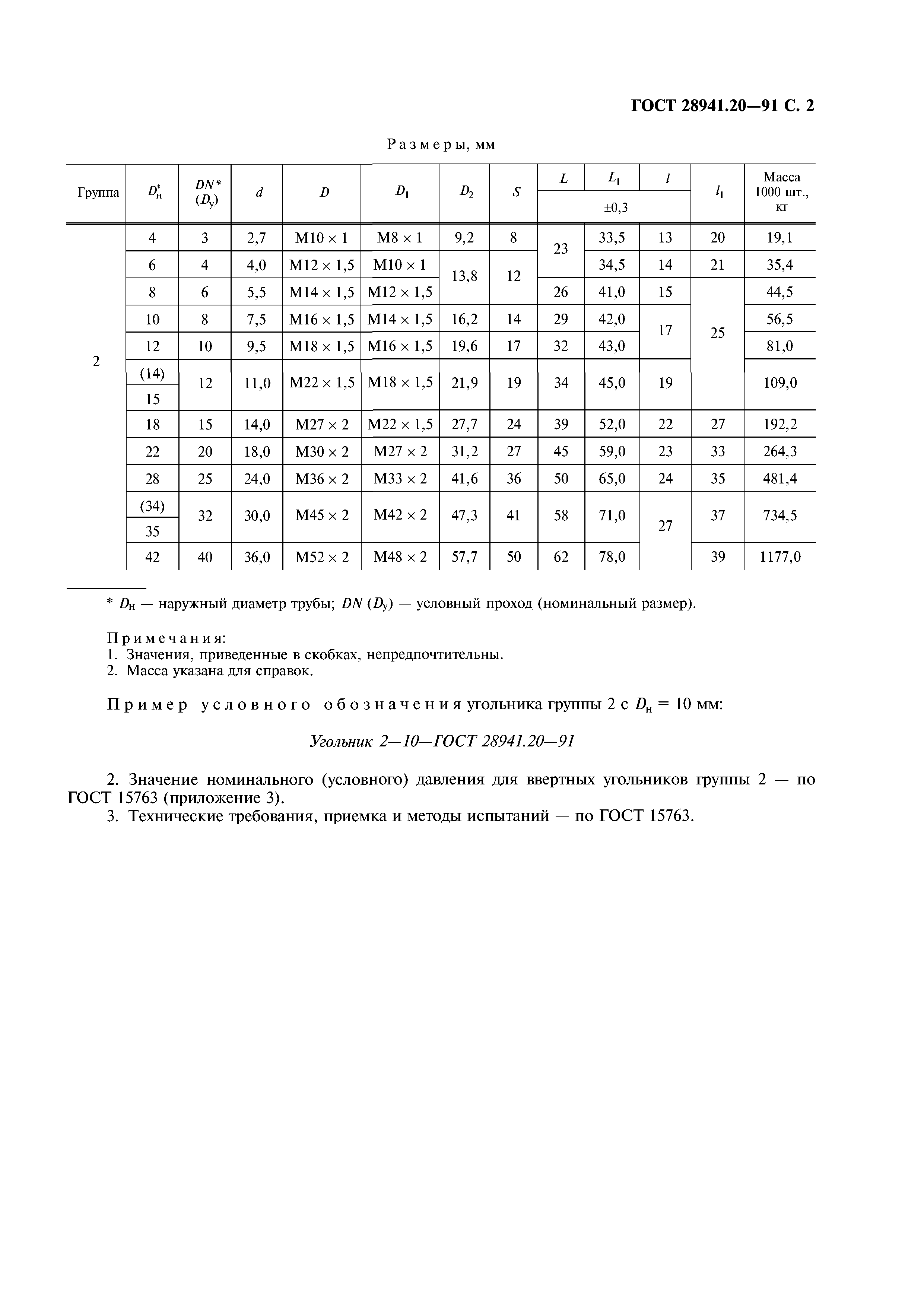 ГОСТ 28941.20-91