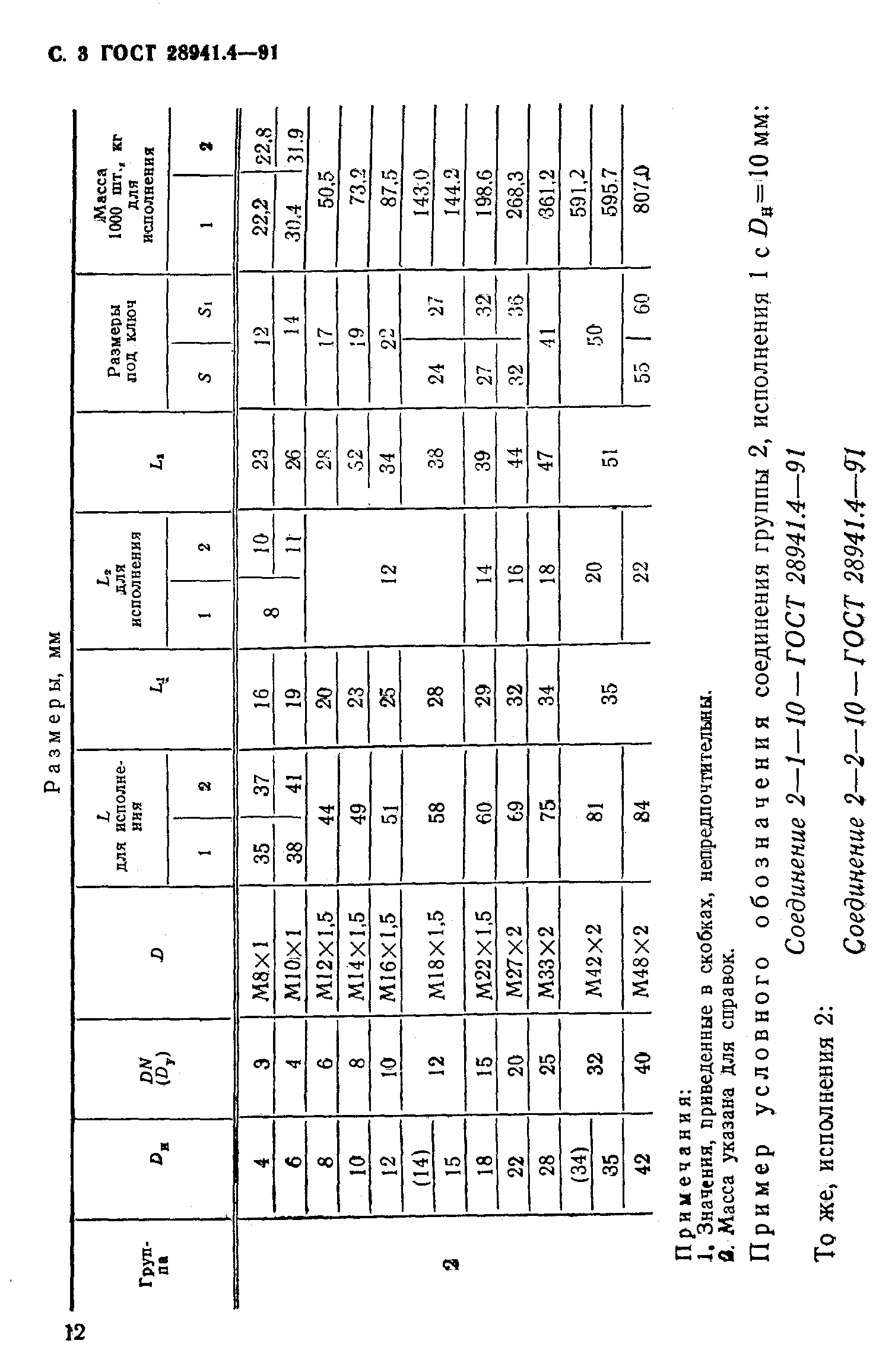 ГОСТ 28941.4-91