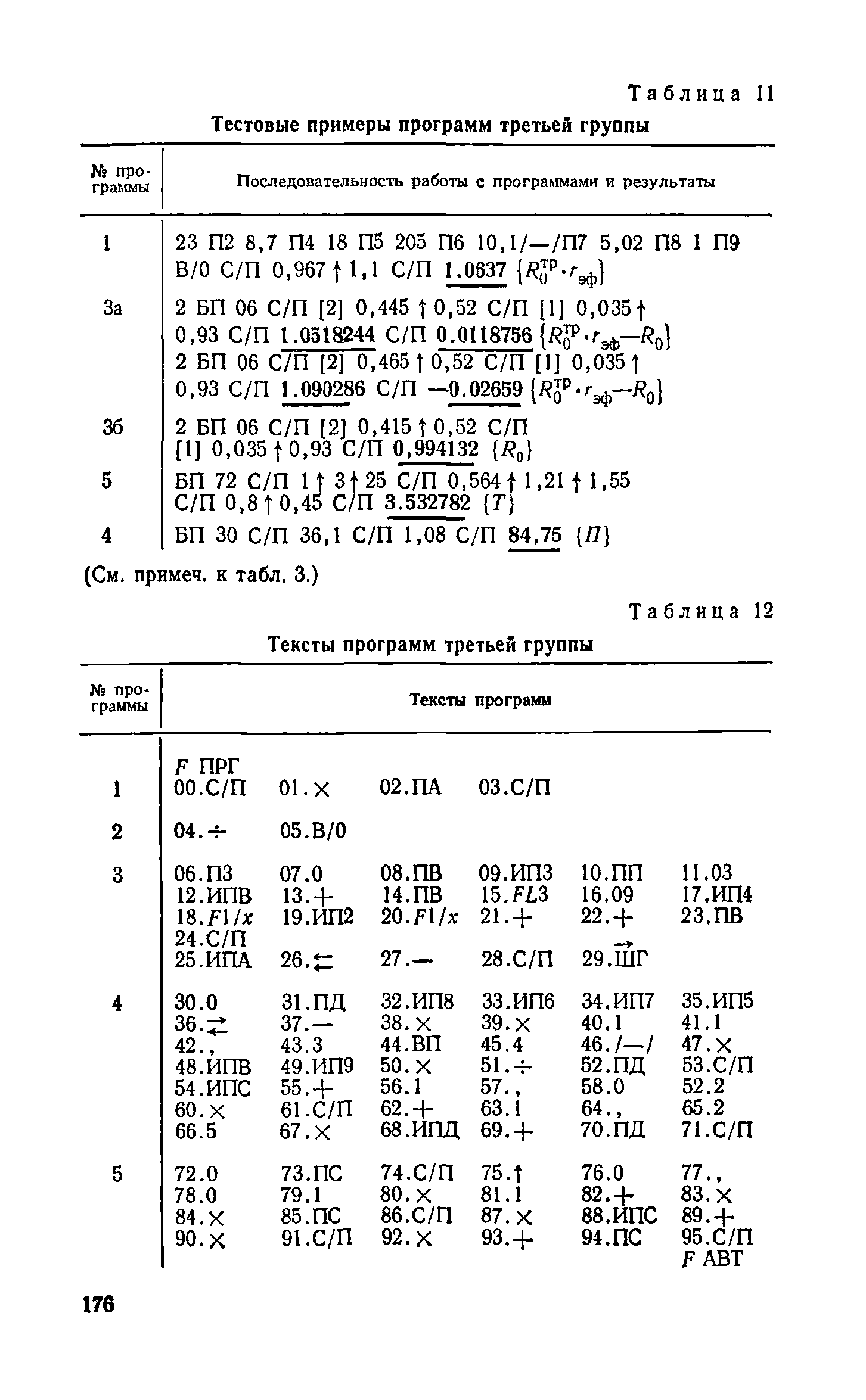 Справочное пособие к СНиП II-3-79**