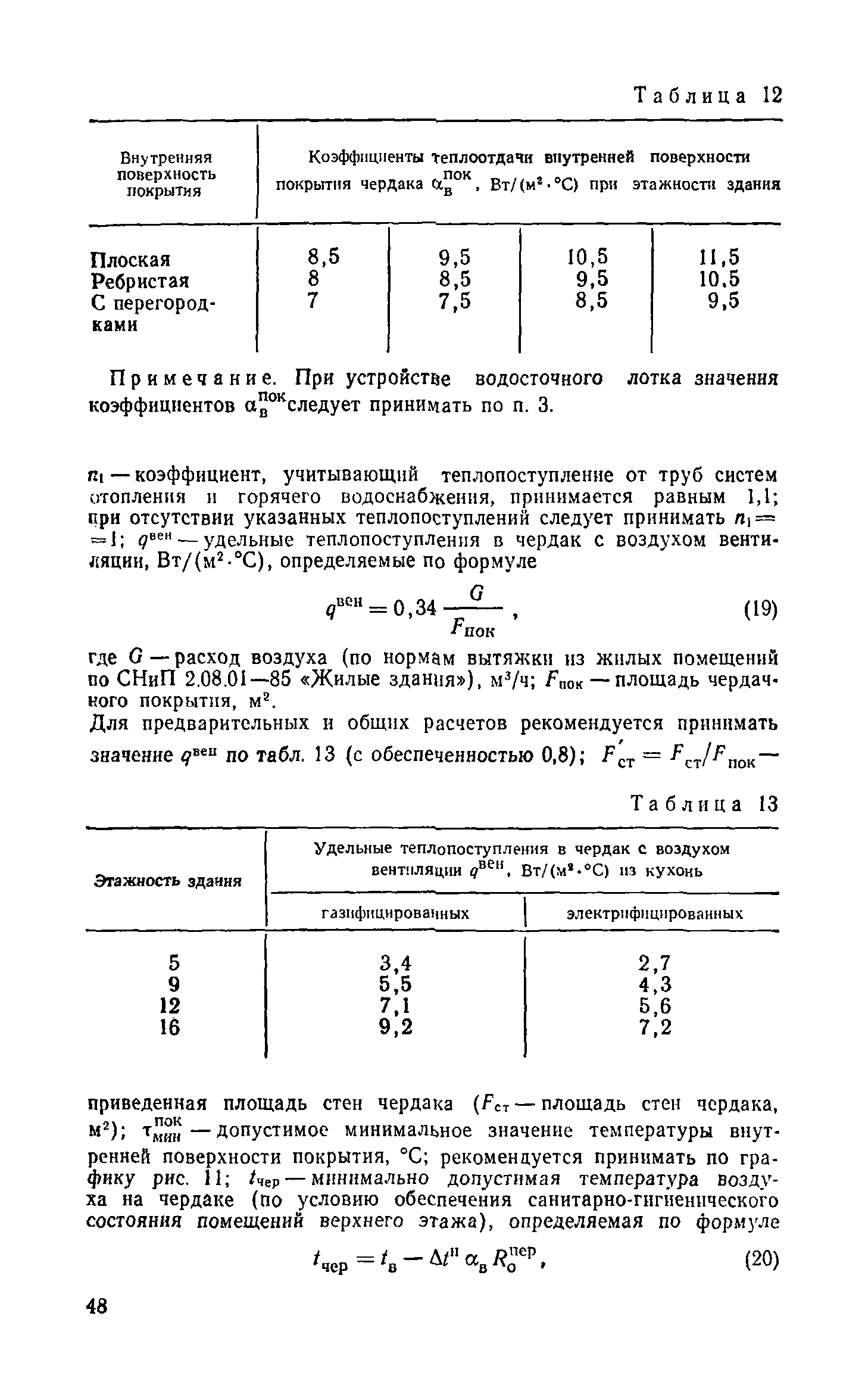 Справочное пособие к СНиП II-3-79**