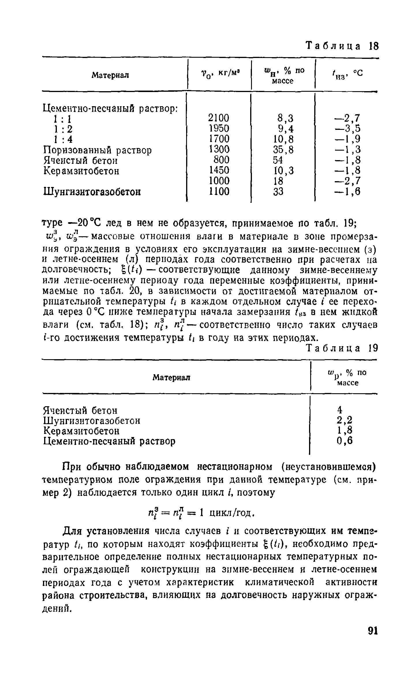 Справочное пособие к СНиП II-3-79**