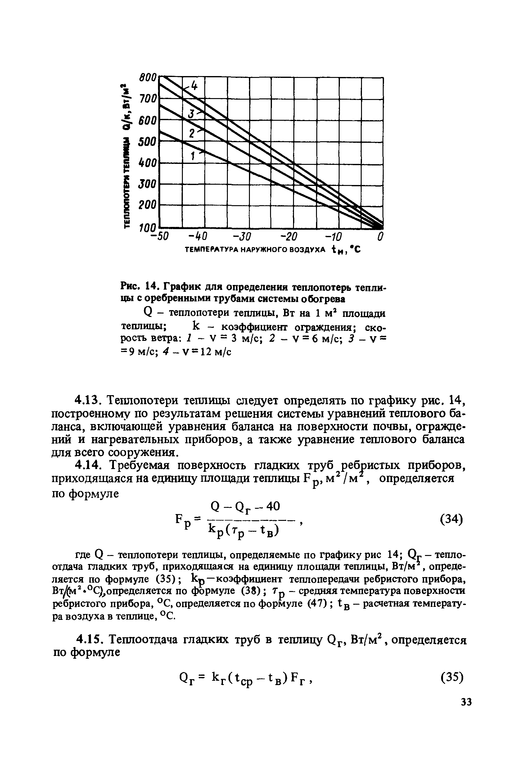 Пособие к СНиП 2.10.04-85