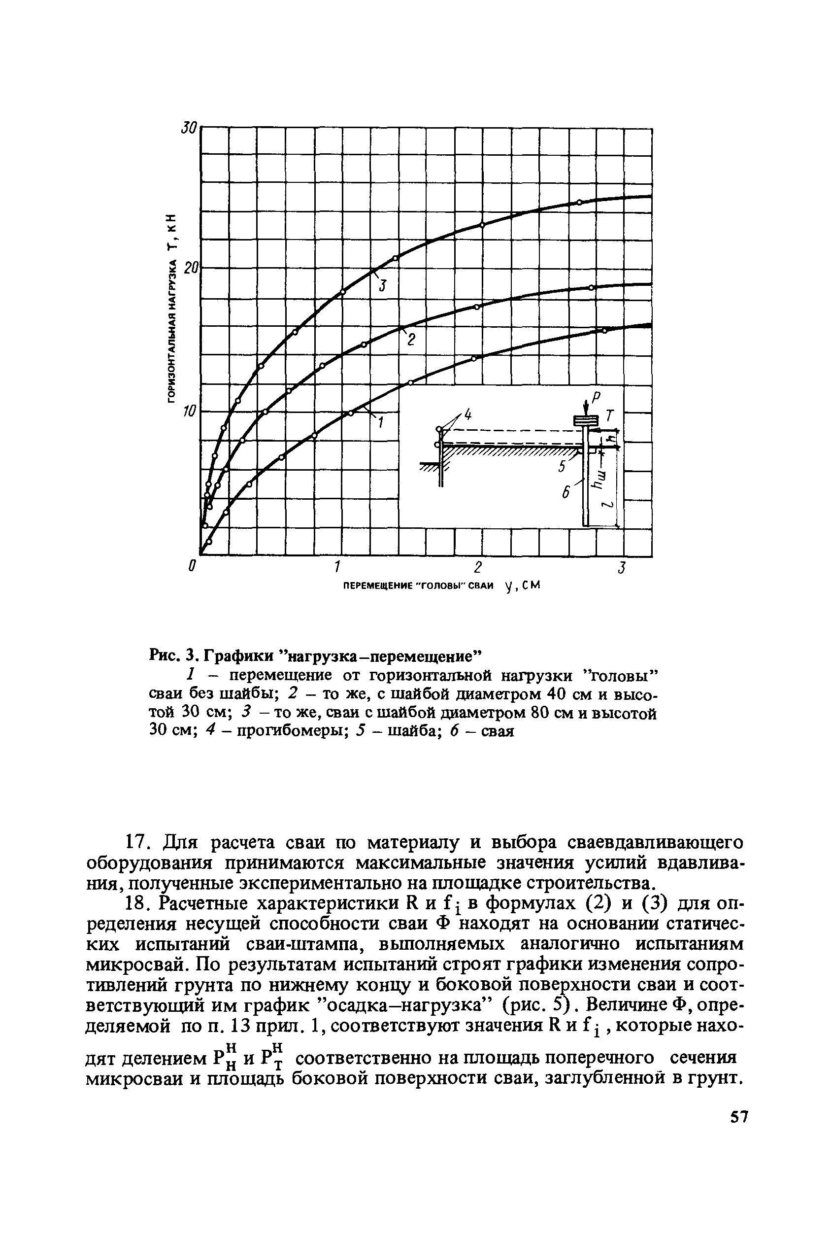 Пособие к СНиП 2.10.04-85