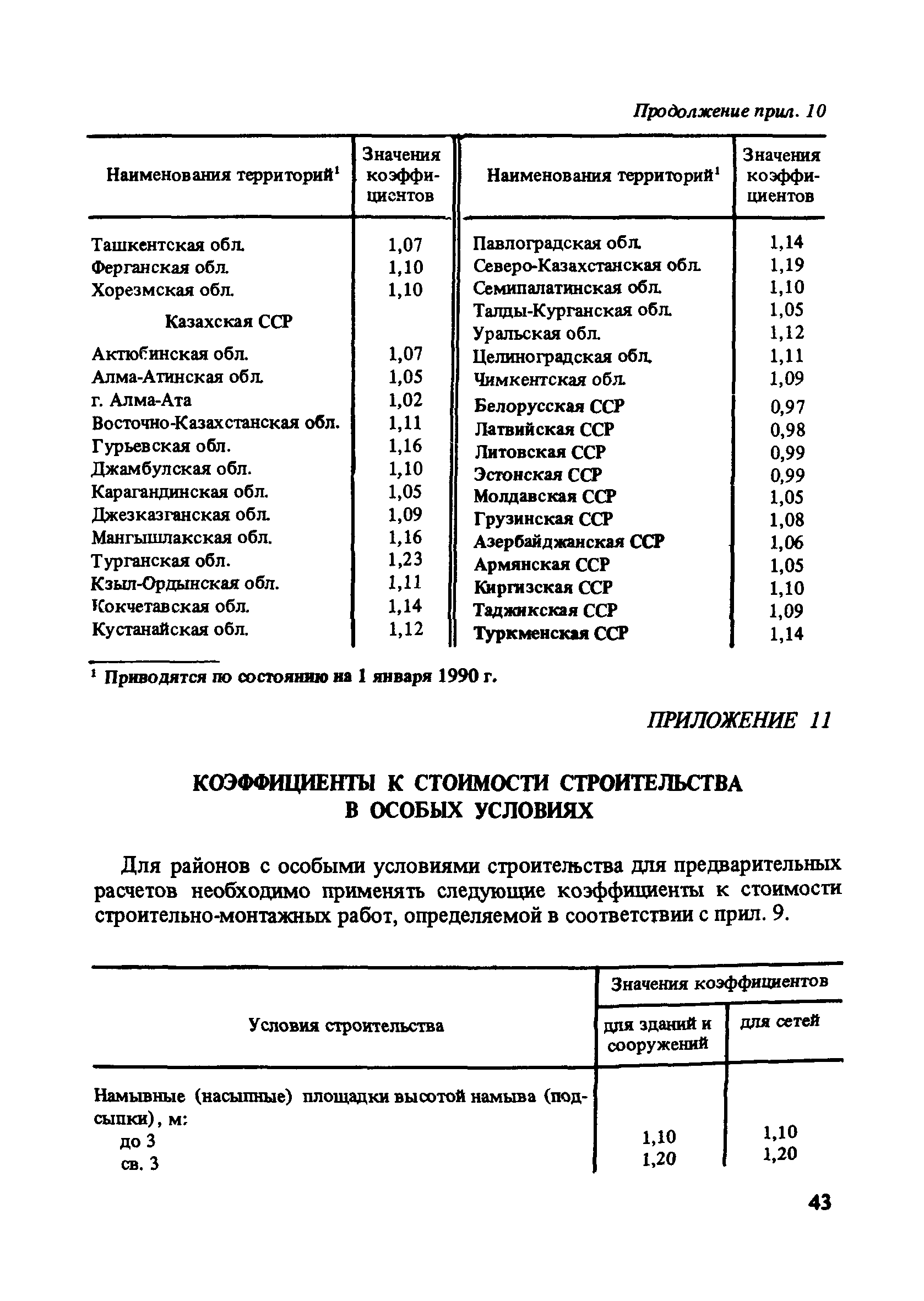 Пособие к СНиП 2.07.01-89