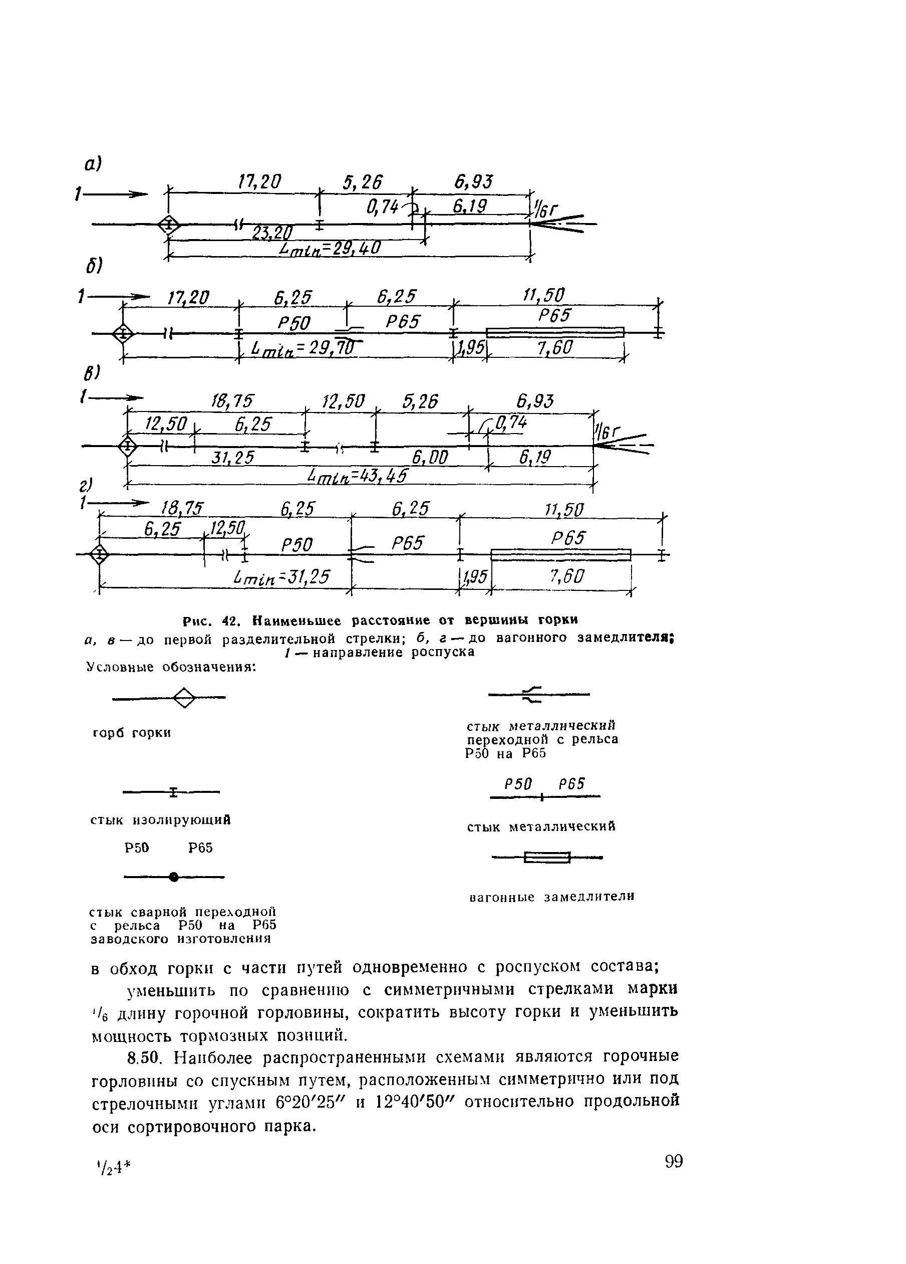 Пособие к СНиП 2.05.07-85